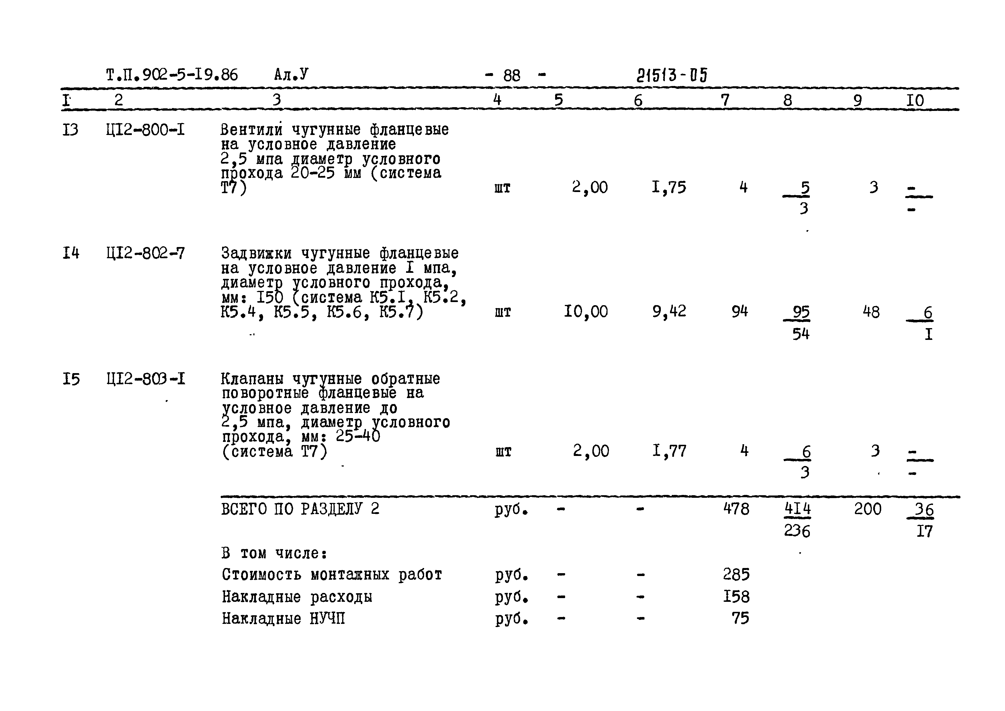 Типовой проект 902-5-19.86