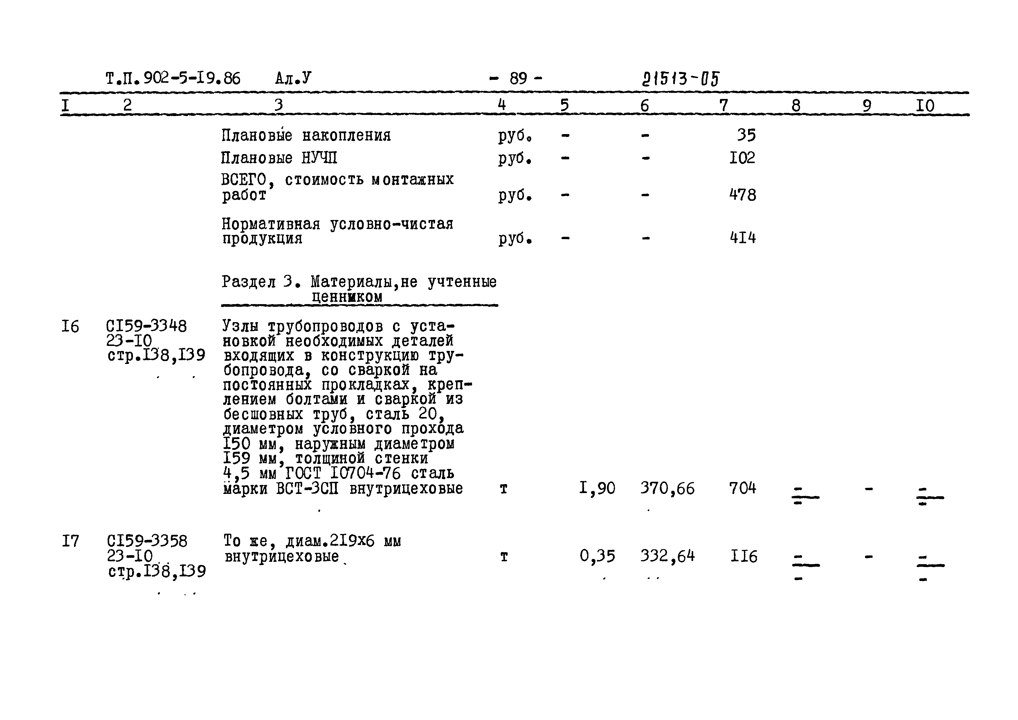 Типовой проект 902-5-19.86
