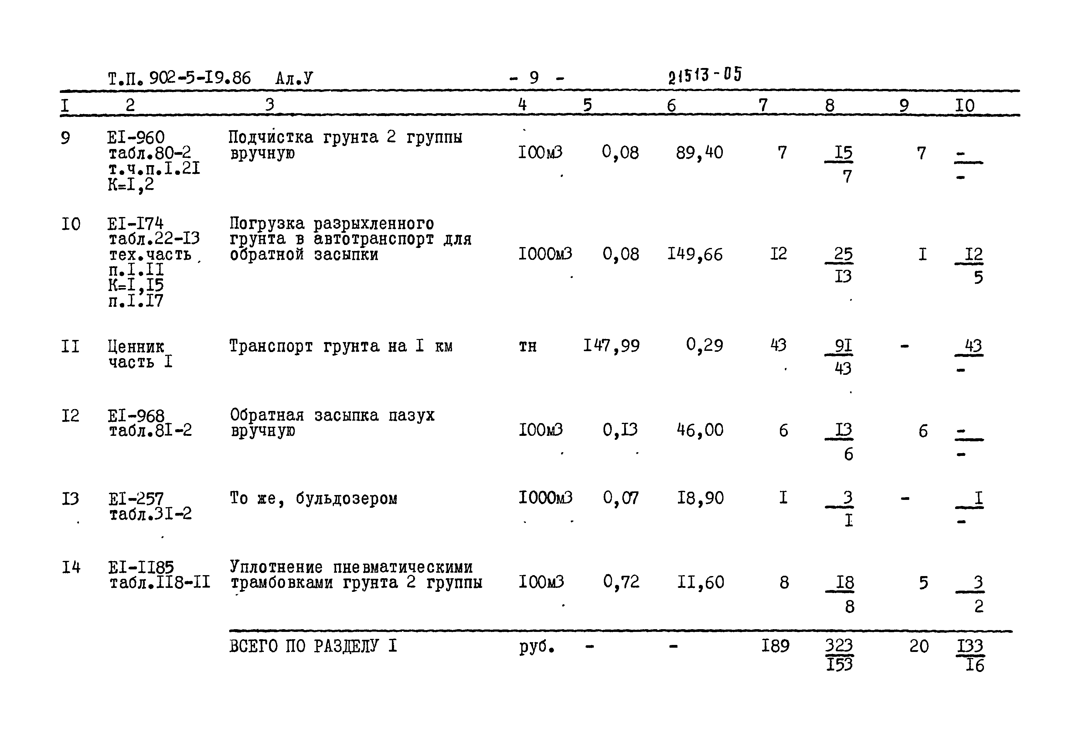 Типовой проект 902-5-19.86