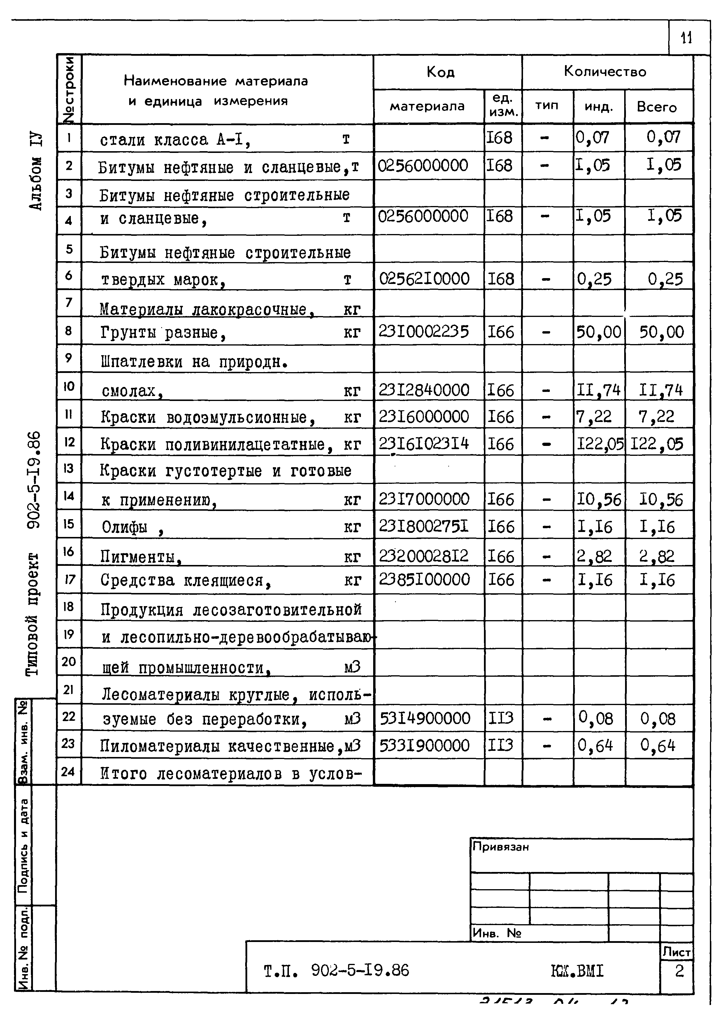 Типовой проект 902-5-19.86