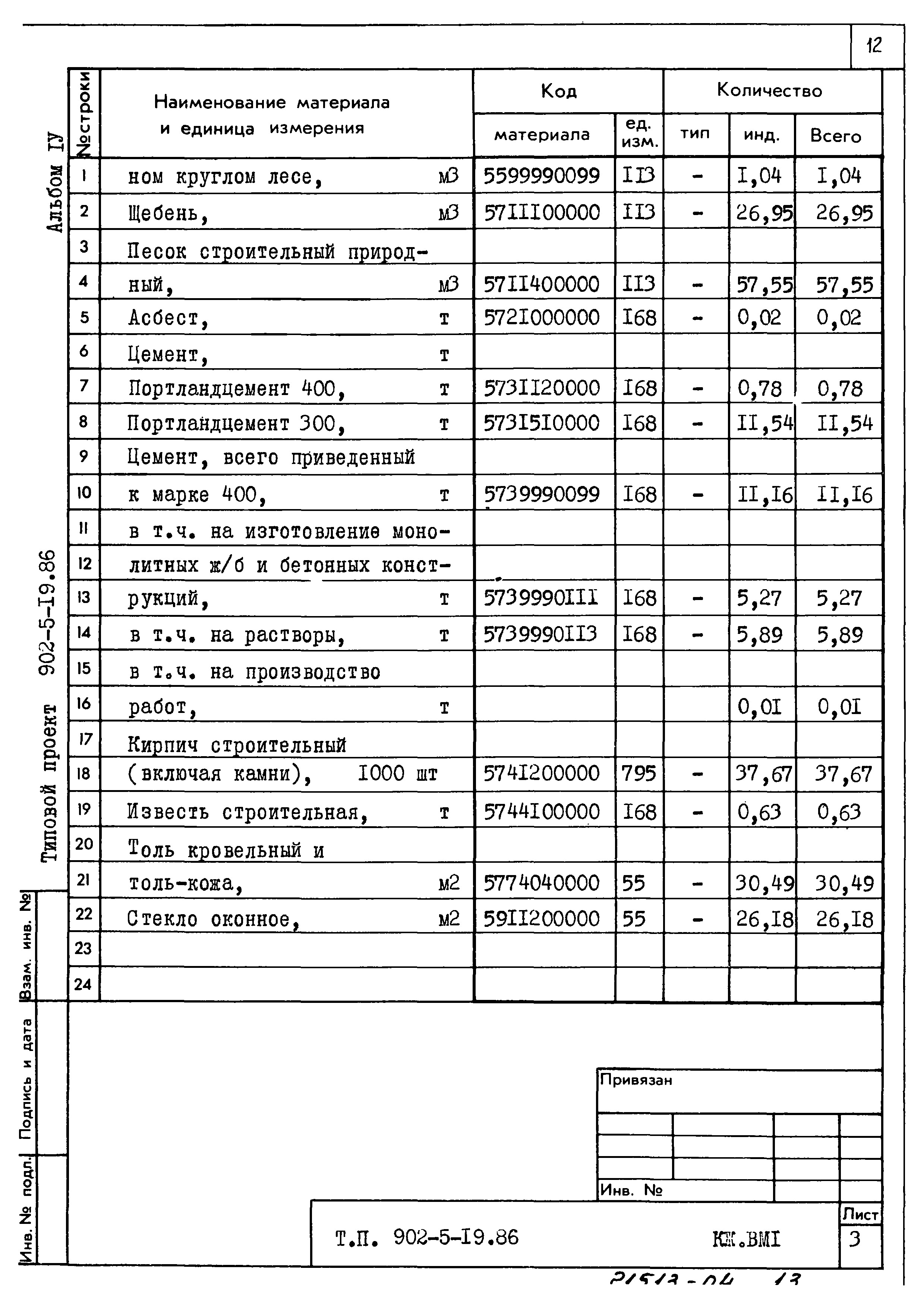 Типовой проект 902-5-19.86