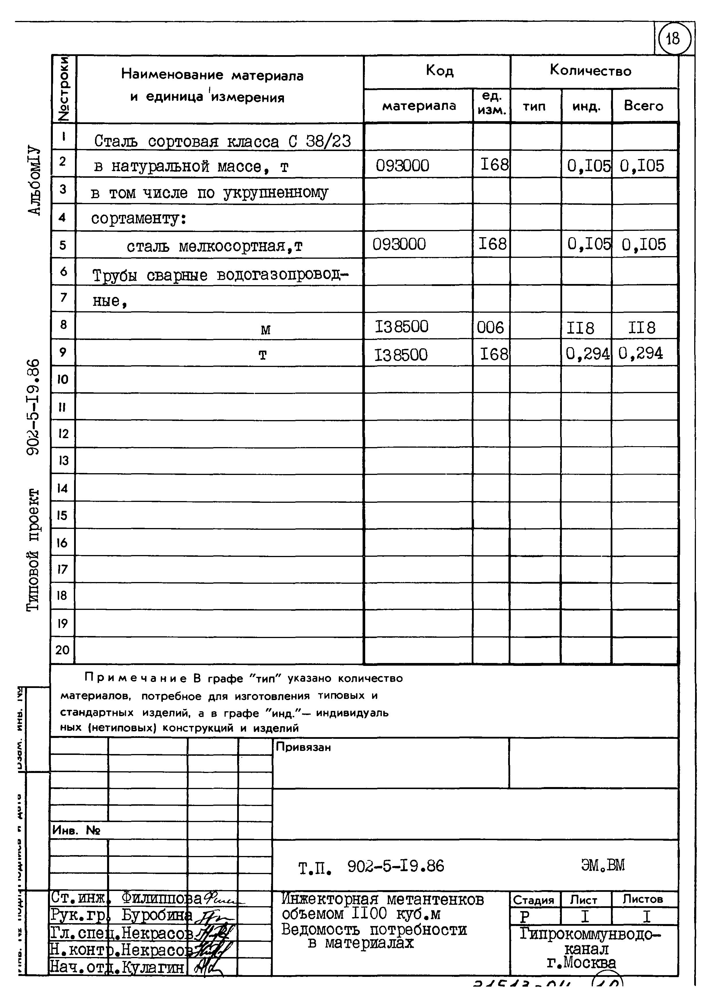 Типовой проект 902-5-19.86