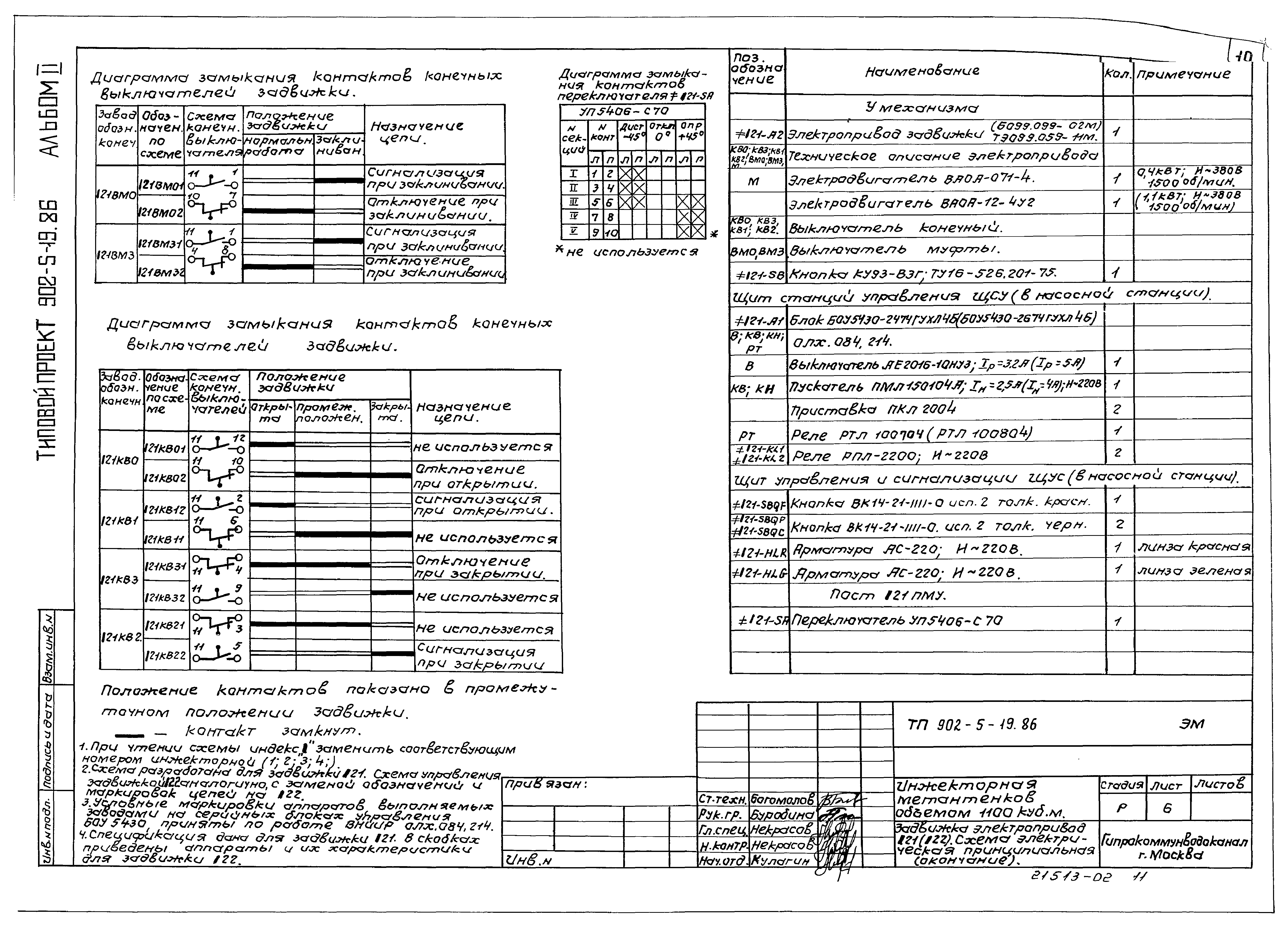 Типовой проект 902-5-19.86