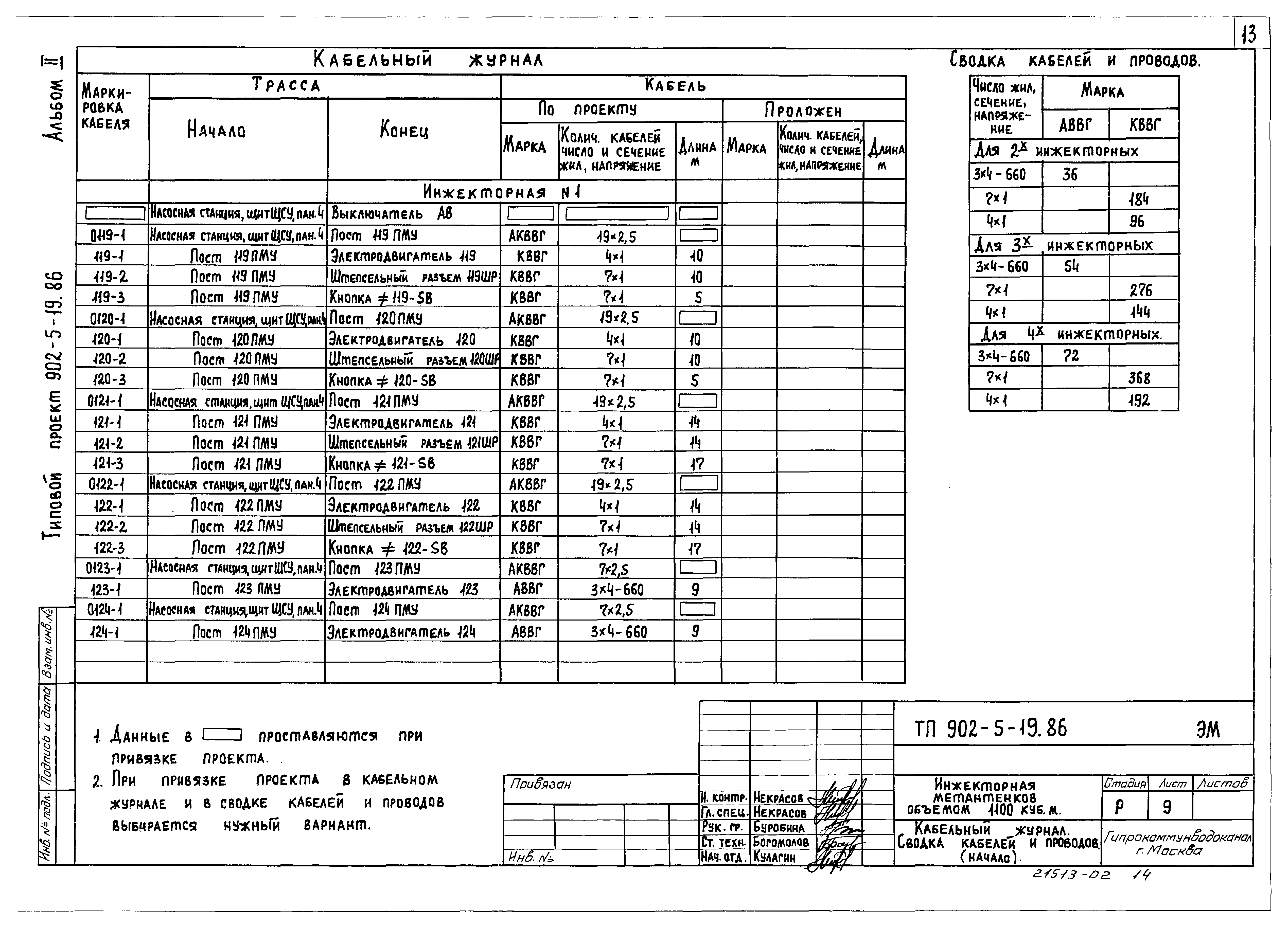 Типовой проект 902-5-19.86