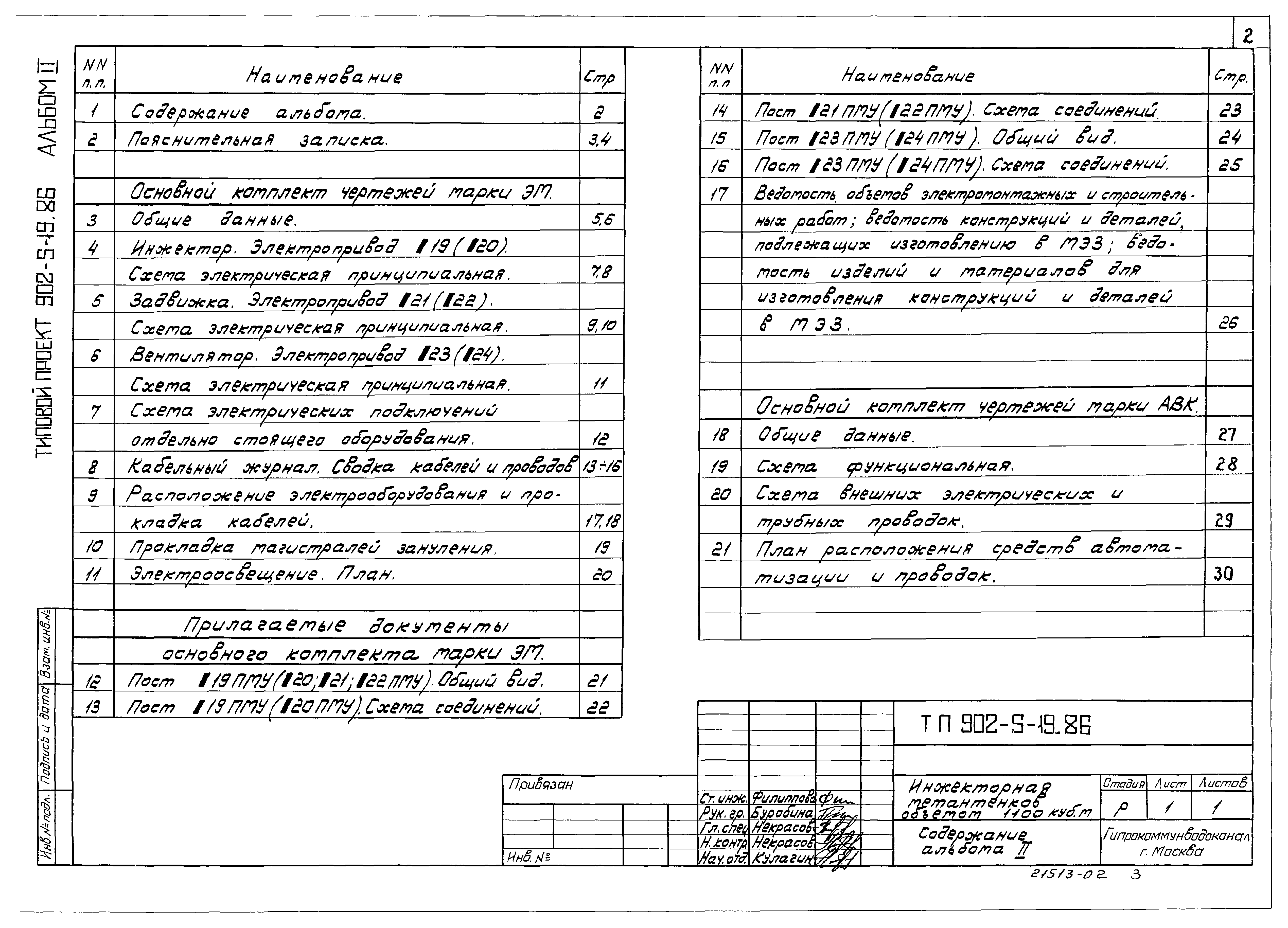 Типовой проект 902-5-19.86