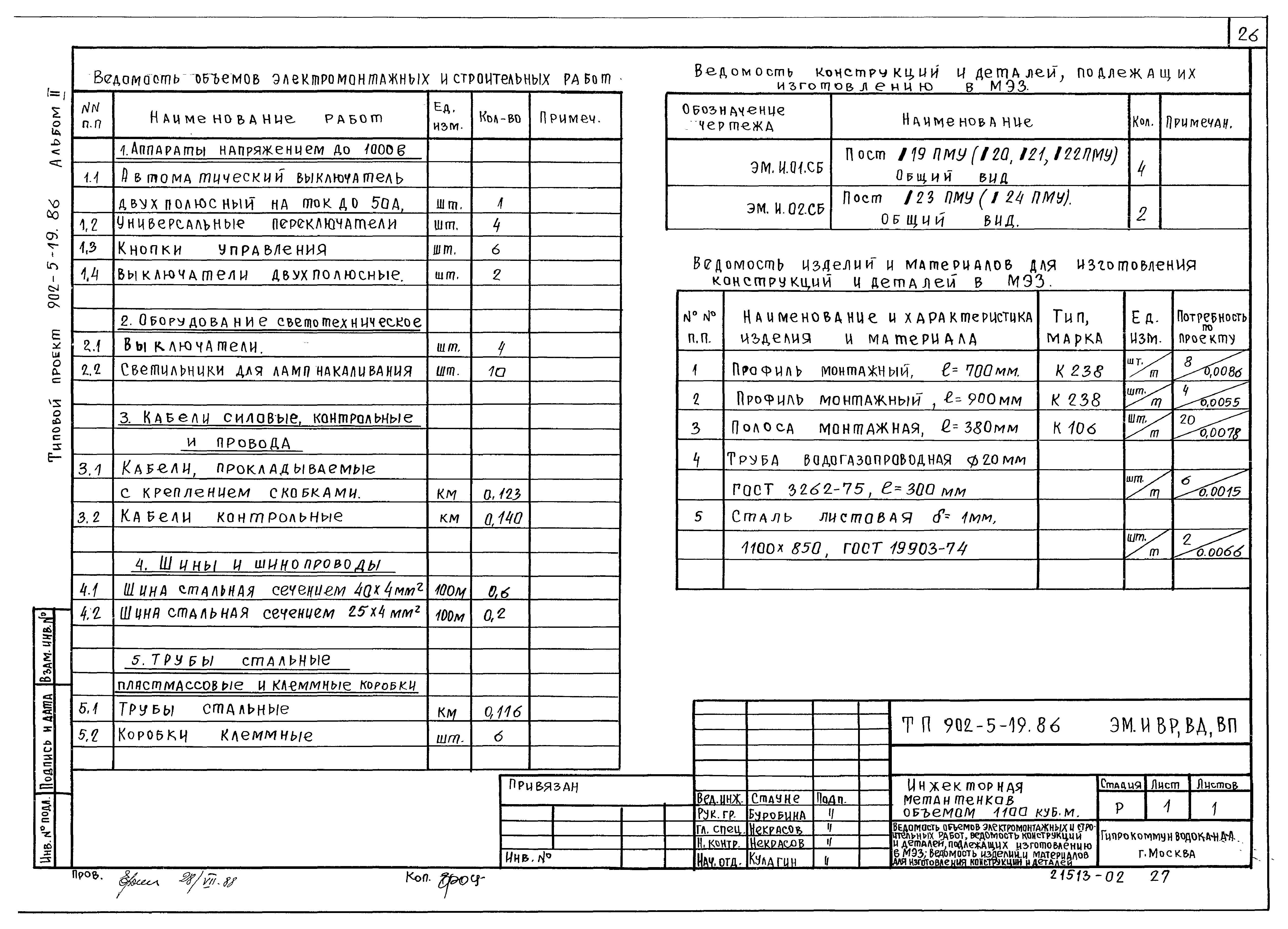 Типовой проект 902-5-19.86