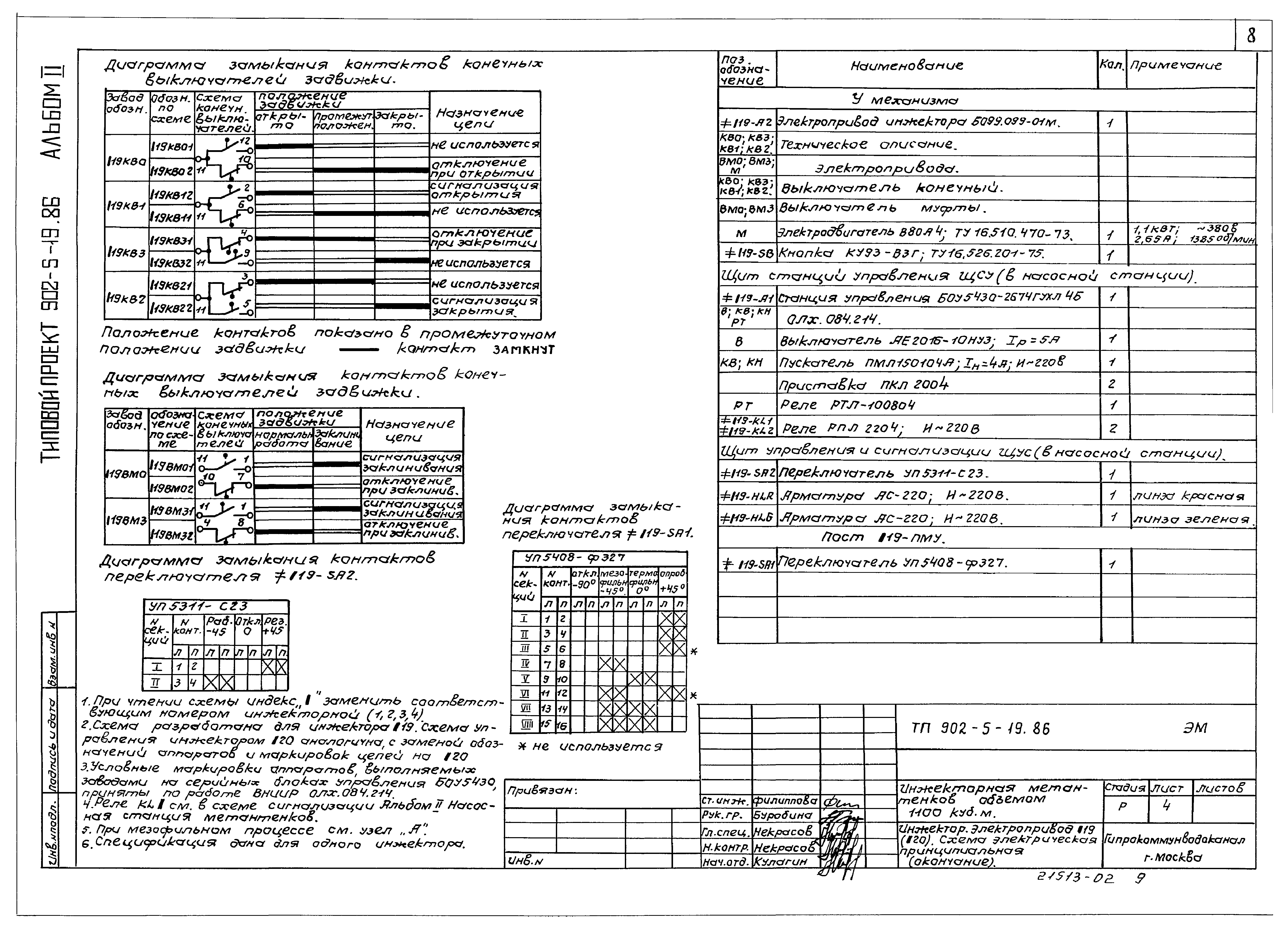 Типовой проект 902-5-19.86