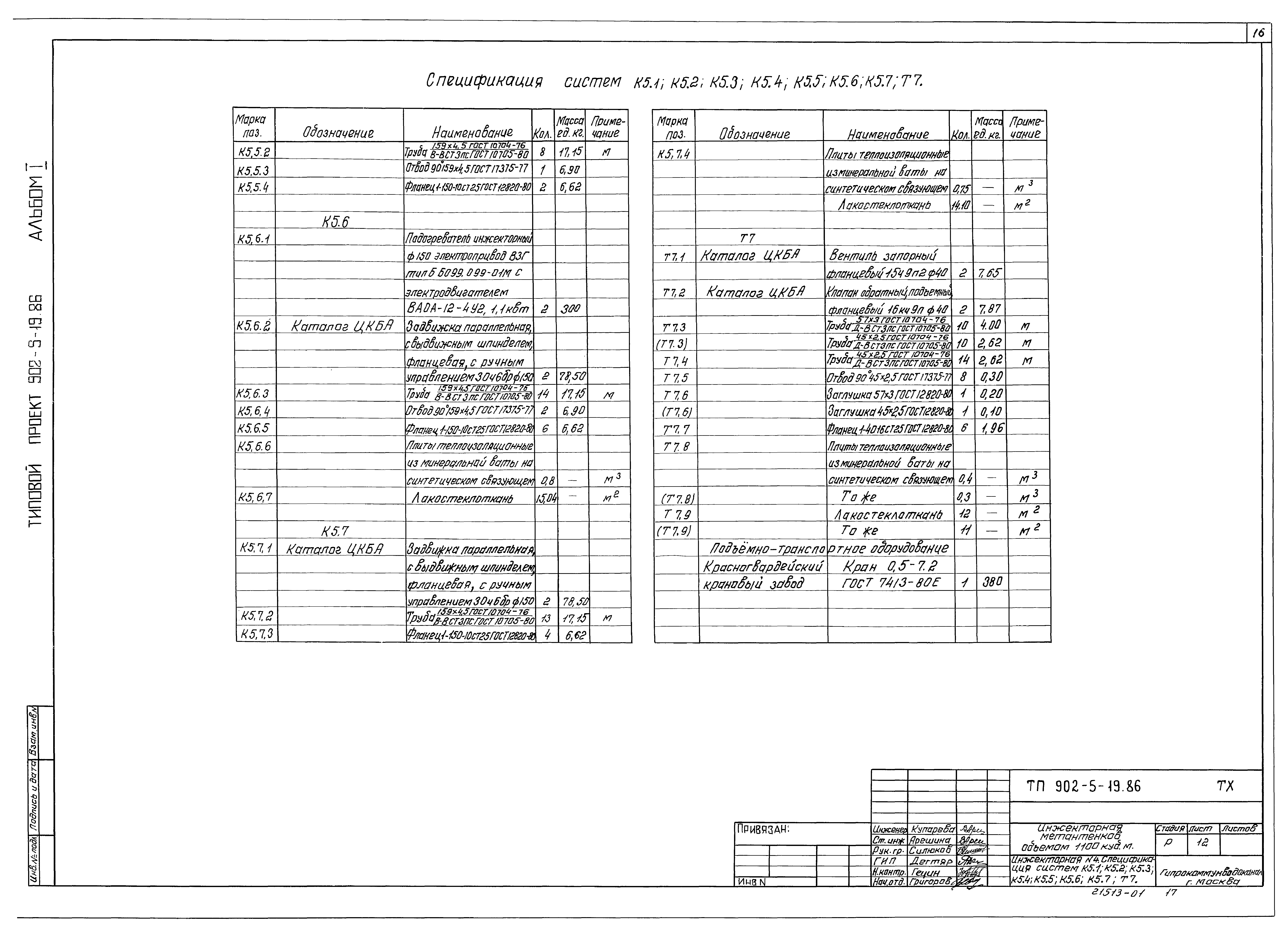 Типовой проект 902-5-19.86