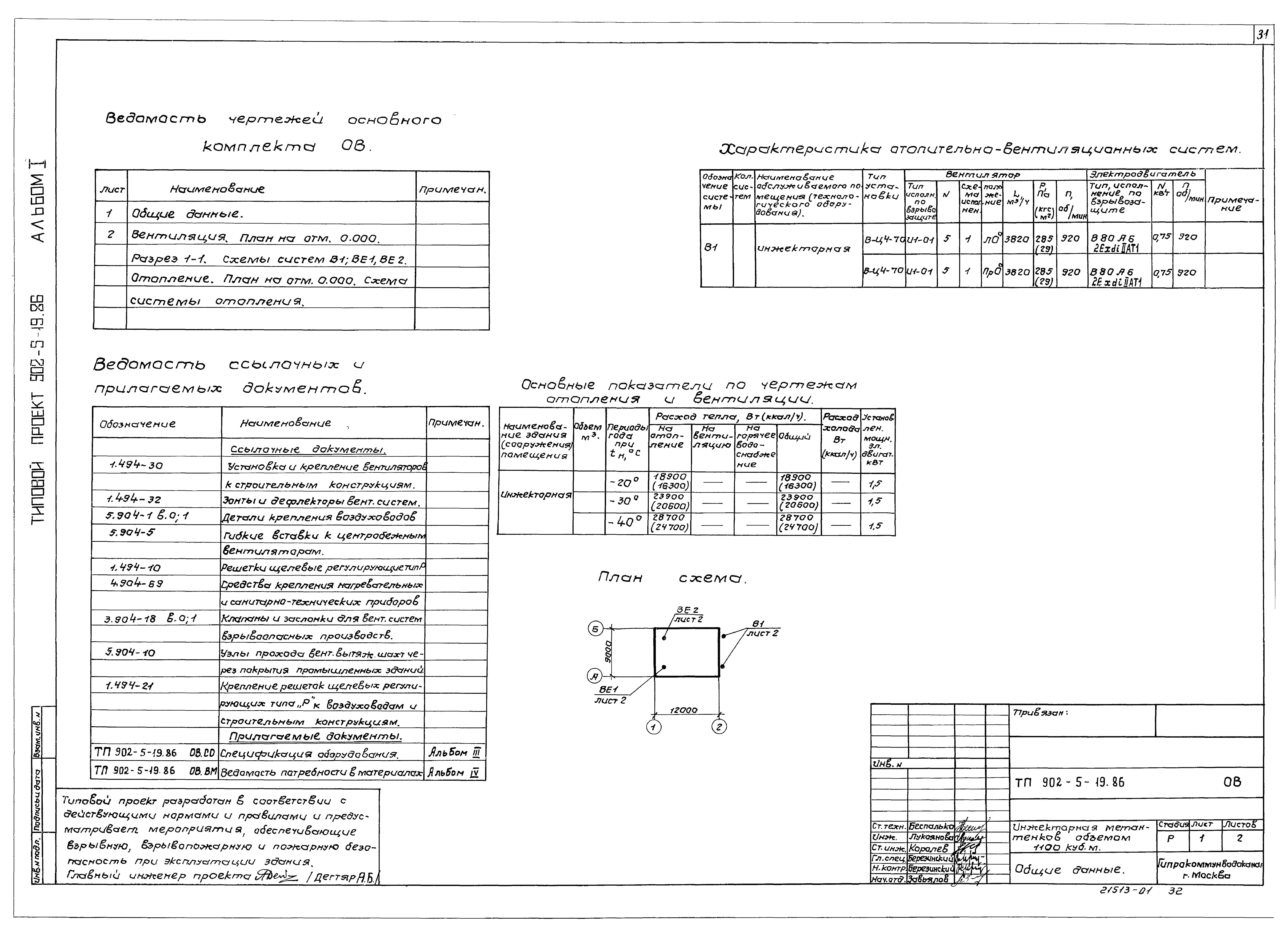 Типовой проект 902-5-19.86