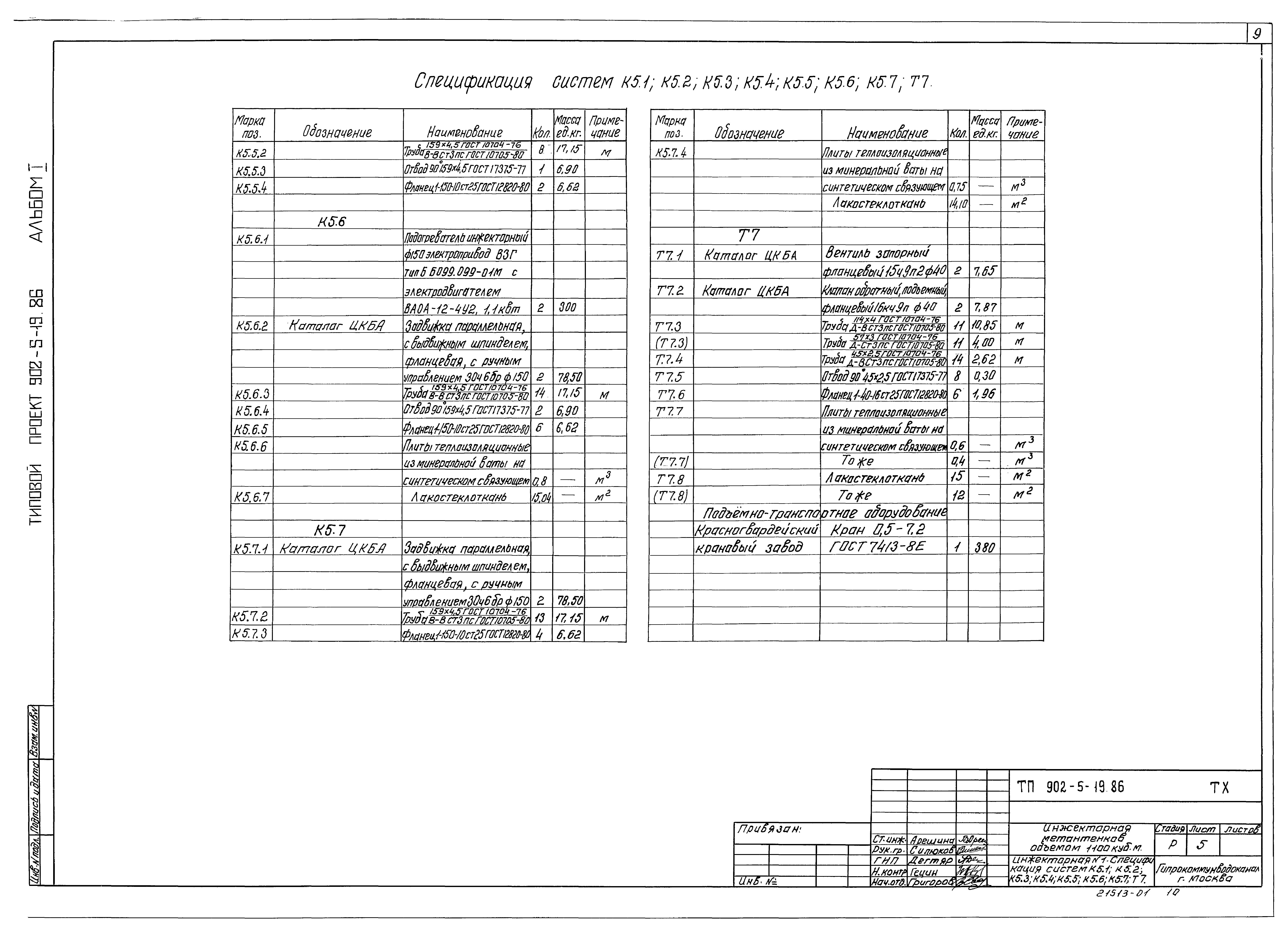 Типовой проект 902-5-19.86
