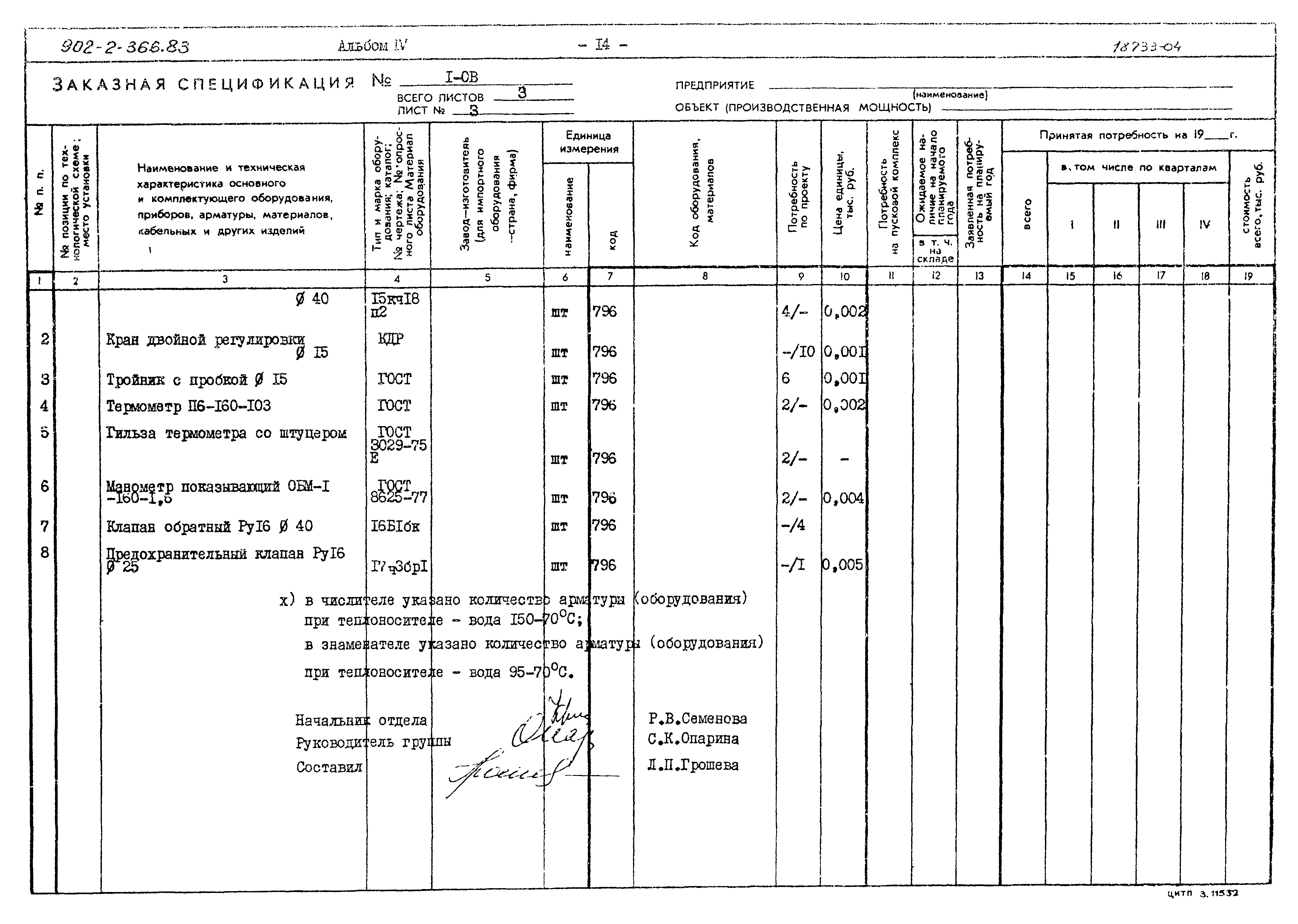 Типовой проект 902-2-366.83