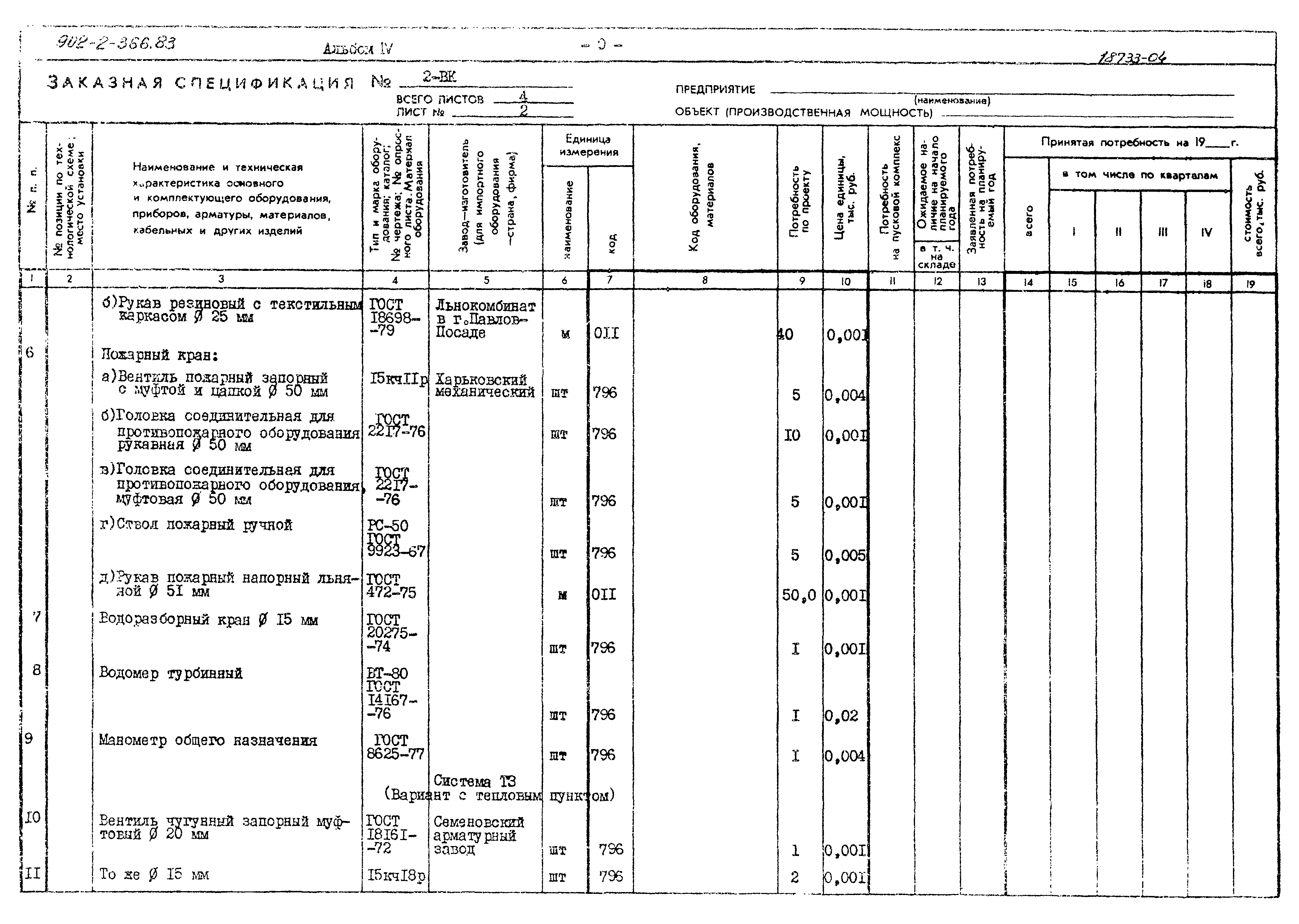 Типовой проект 902-2-366.83