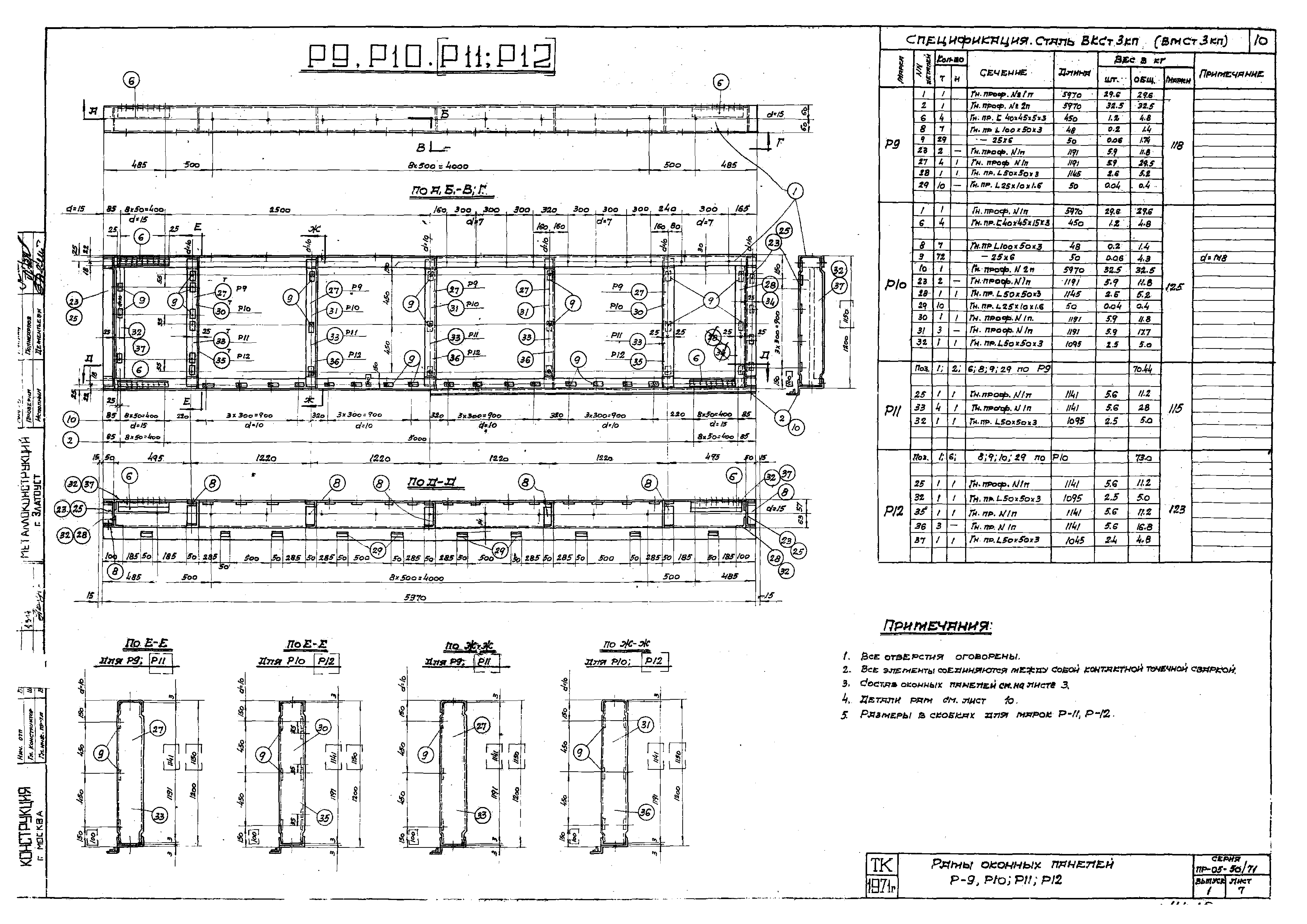 Серия ПР-05-50/71