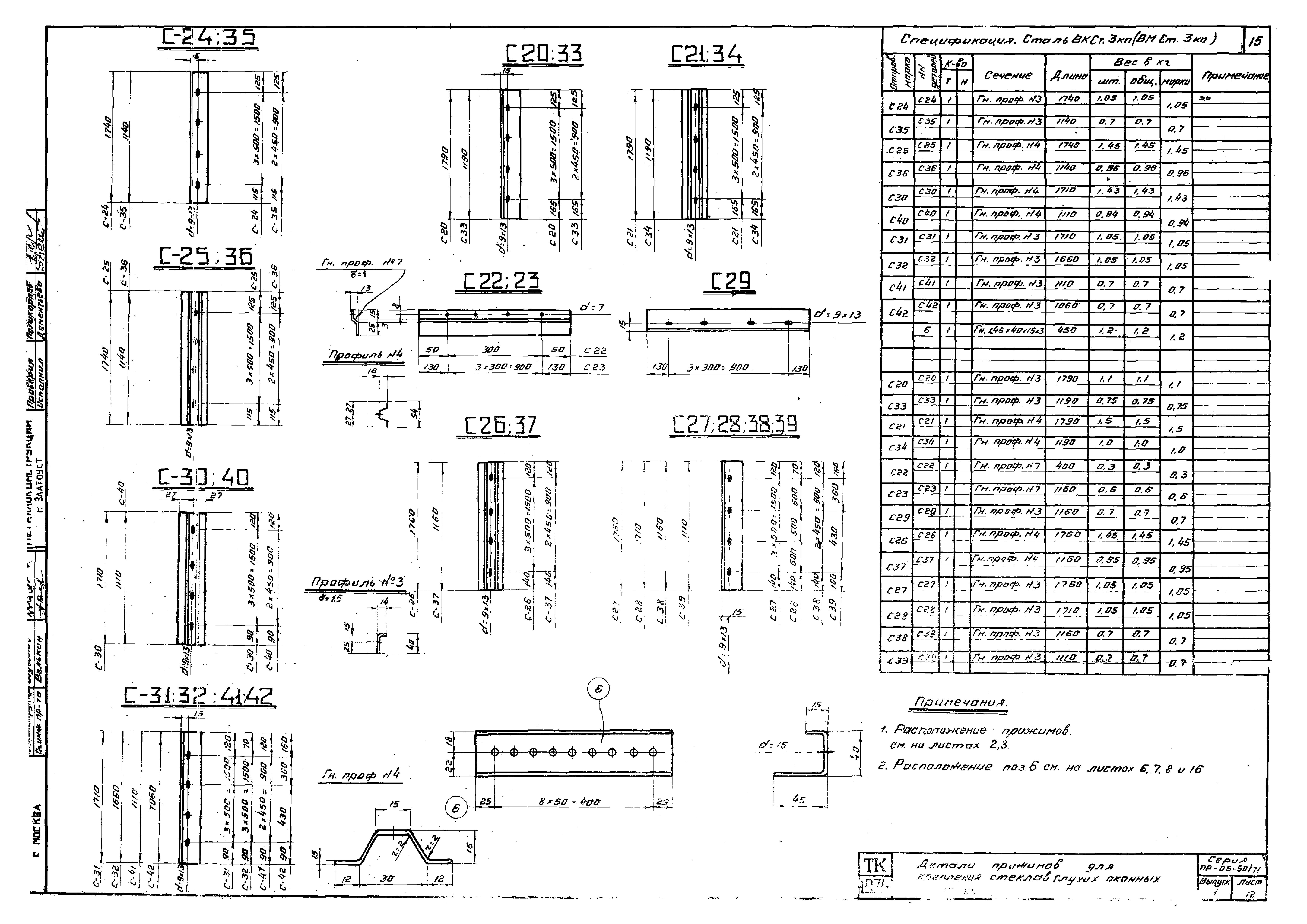 Серия ПР-05-50/71
