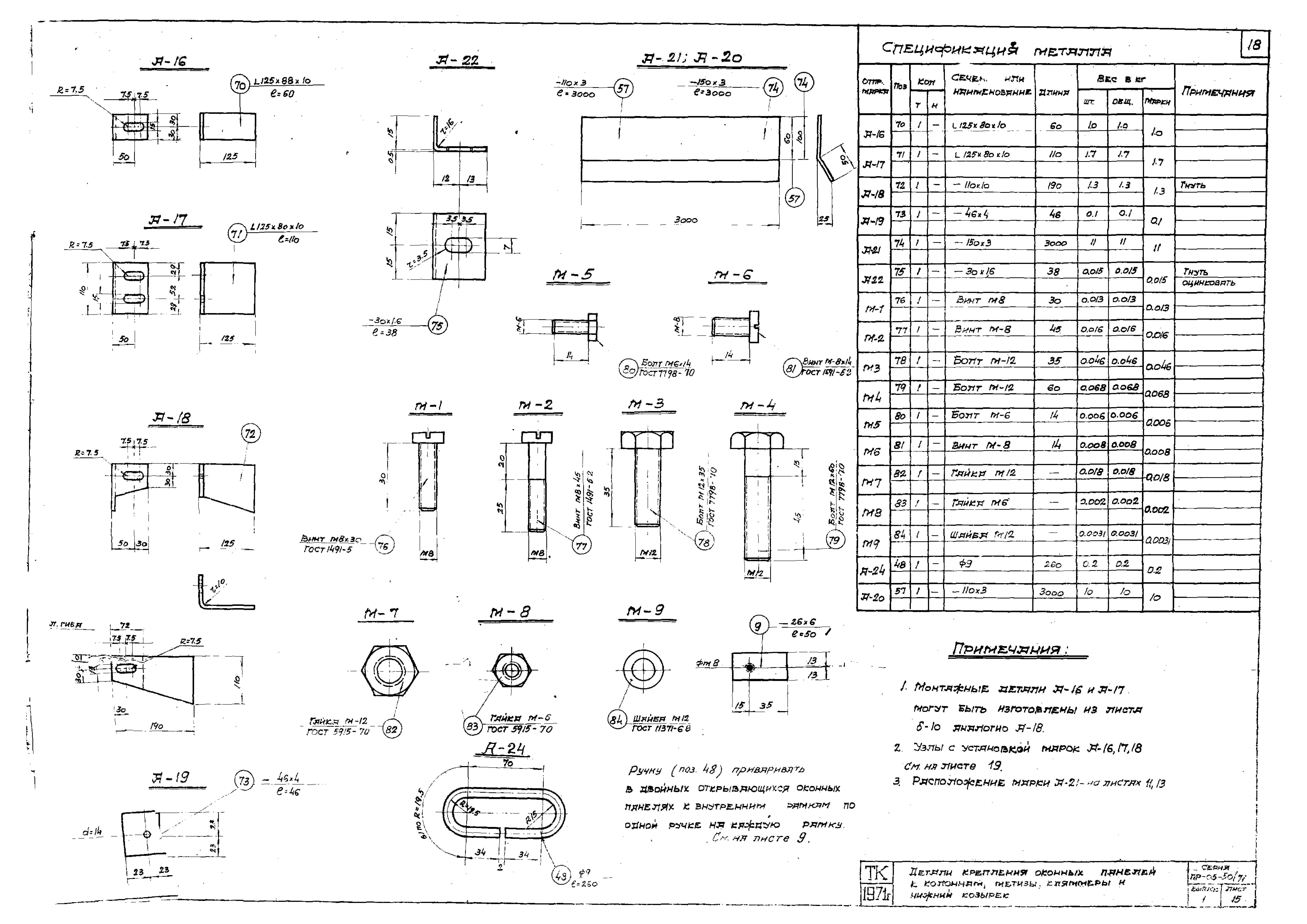 Серия ПР-05-50/71