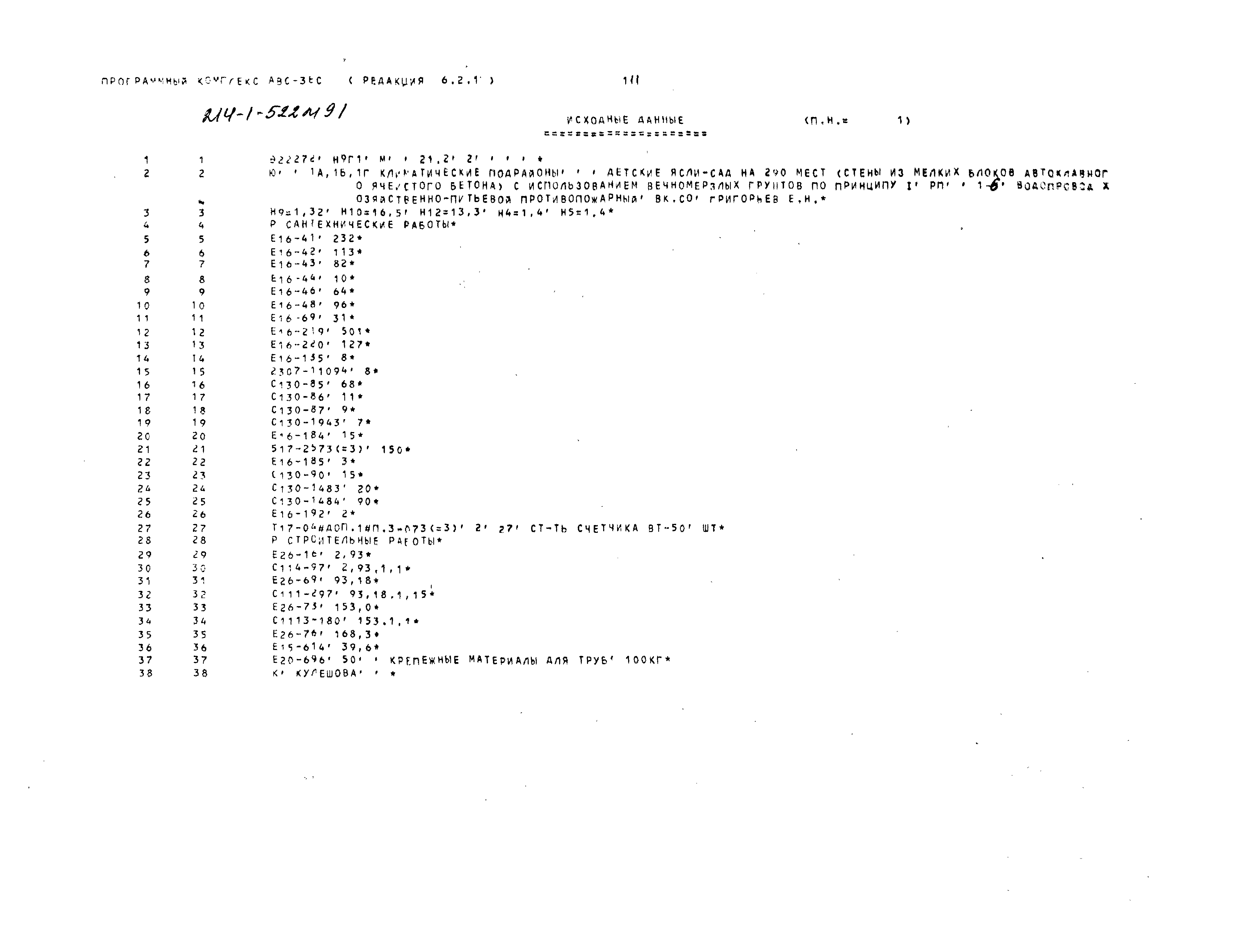Типовой проект 214-1-522м.91