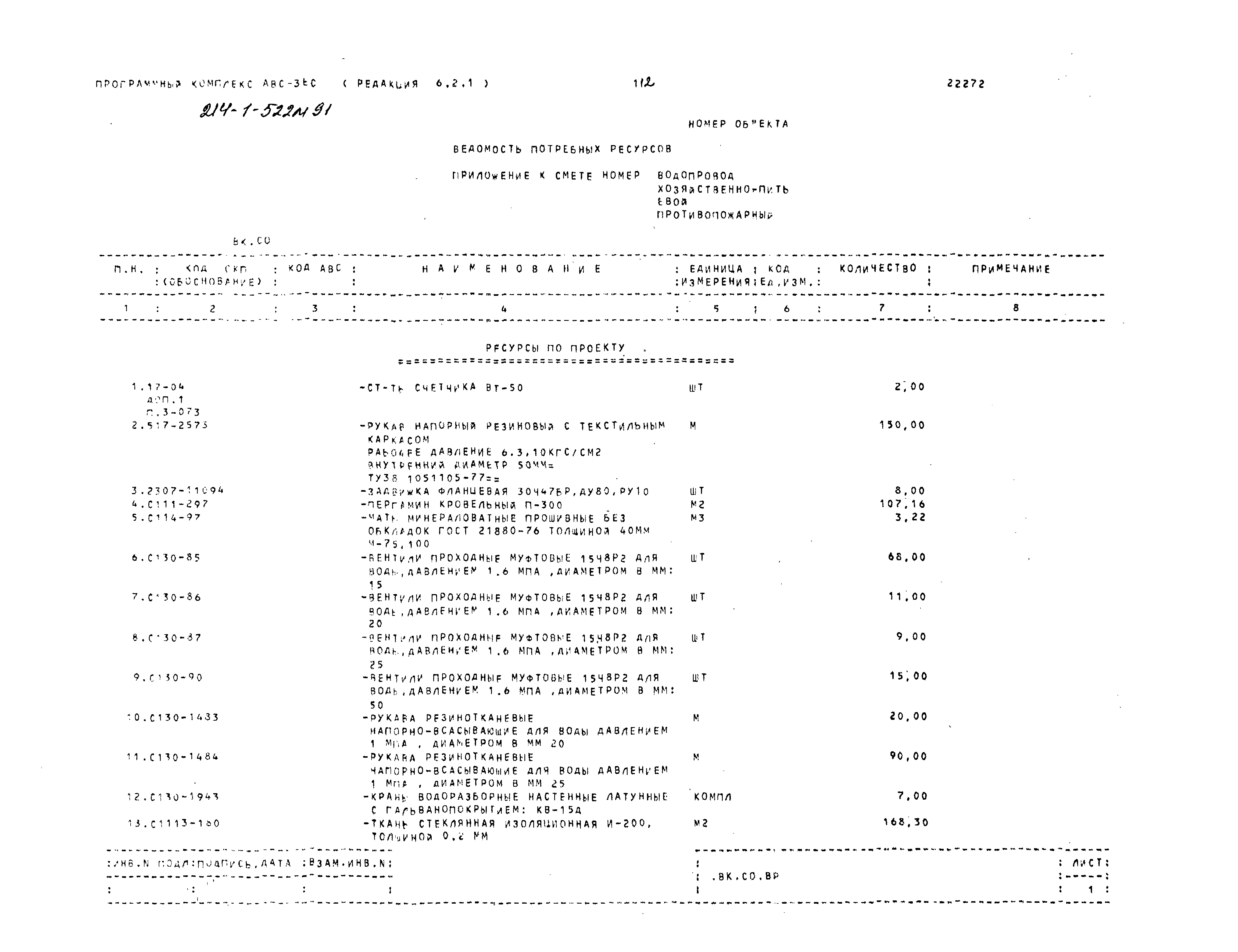 Типовой проект 214-1-522м.91