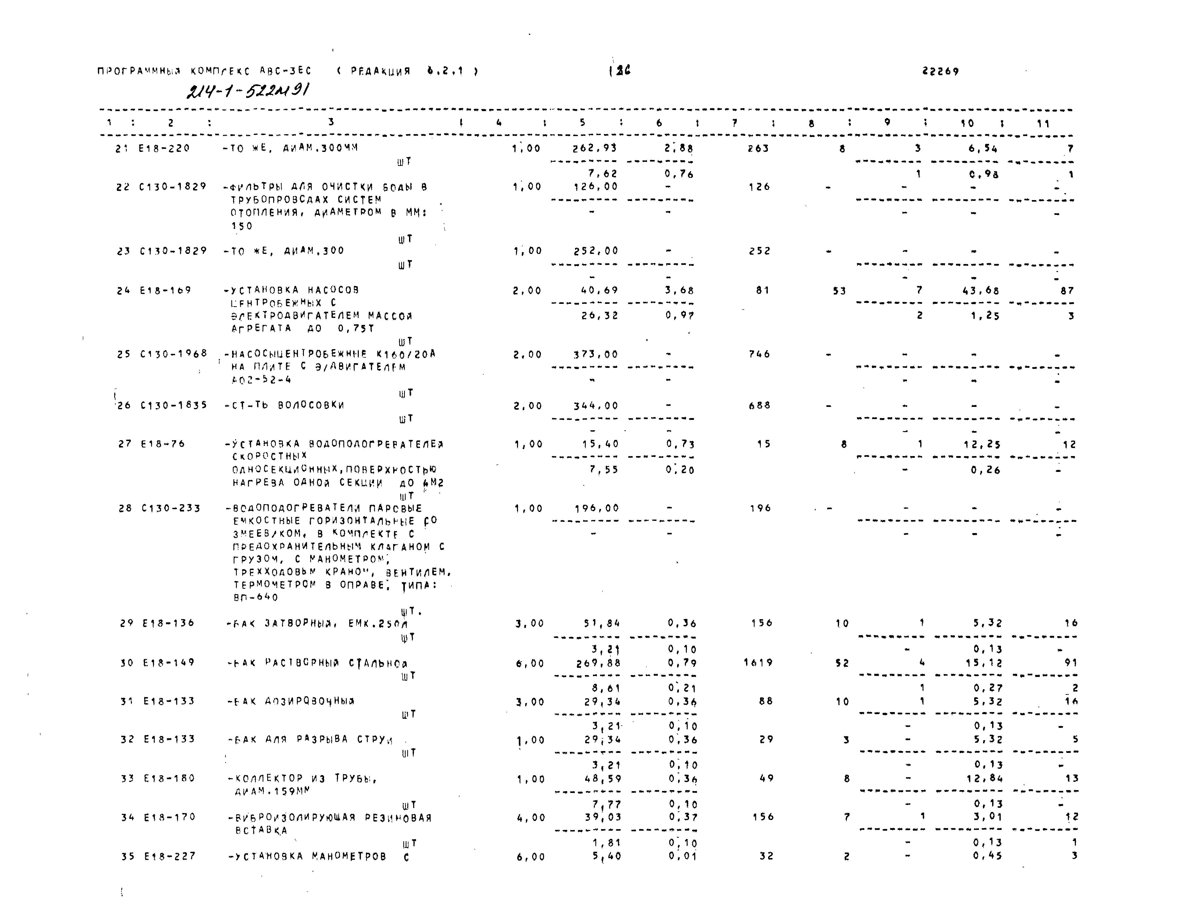 Типовой проект 214-1-522м.91