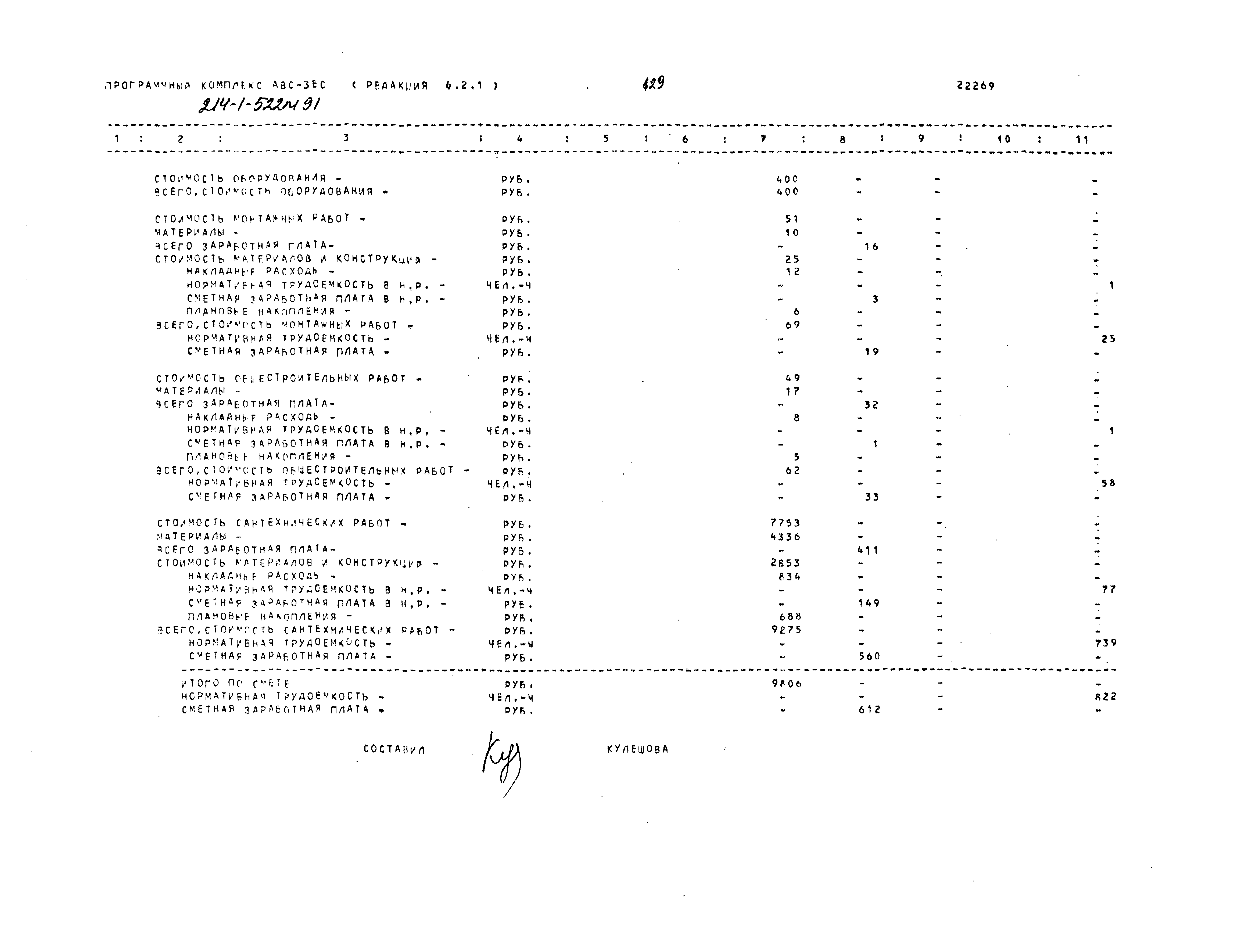 Типовой проект 214-1-522м.91