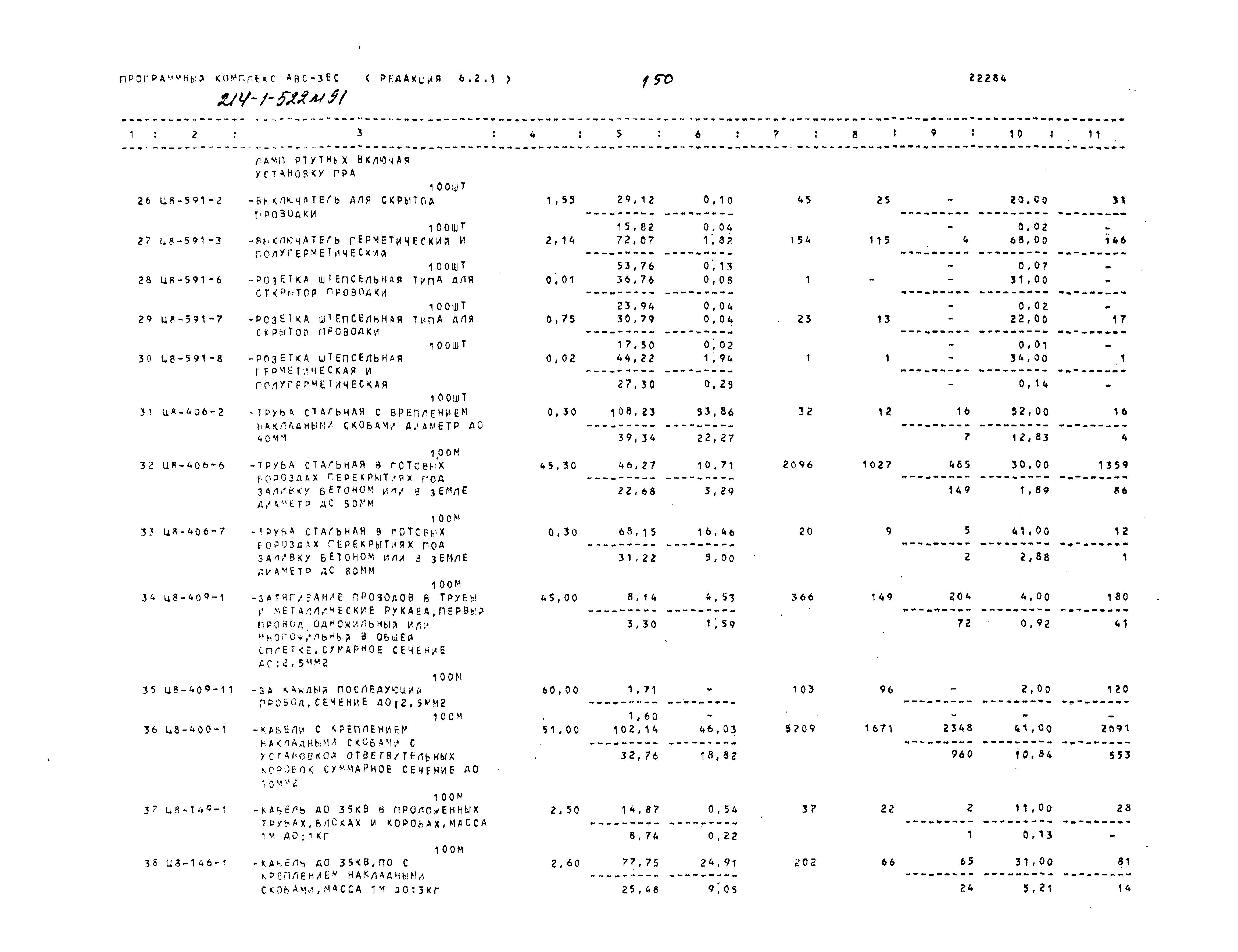 Типовой проект 214-1-522м.91