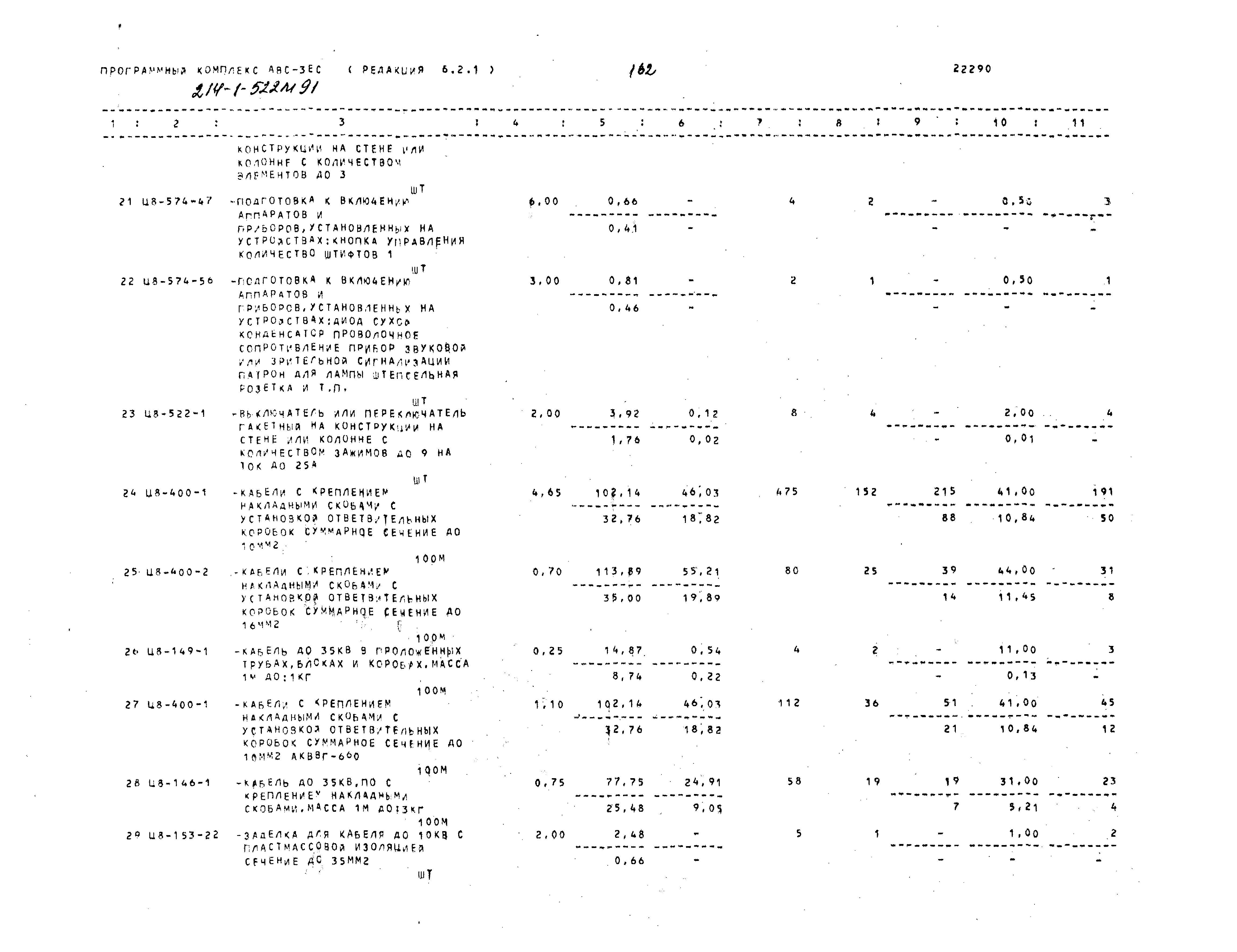Типовой проект 214-1-522м.91