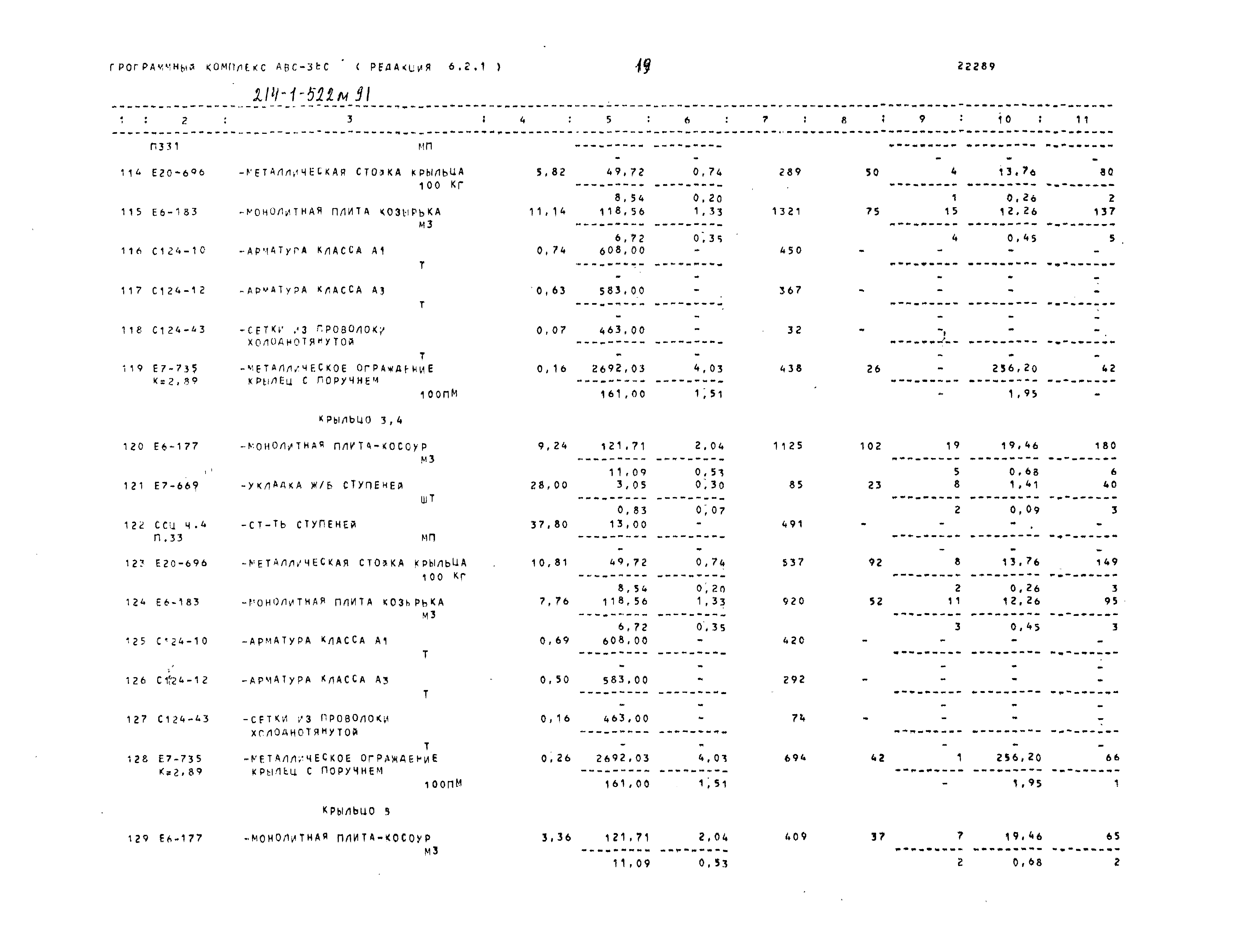 Типовой проект 214-1-522м.91