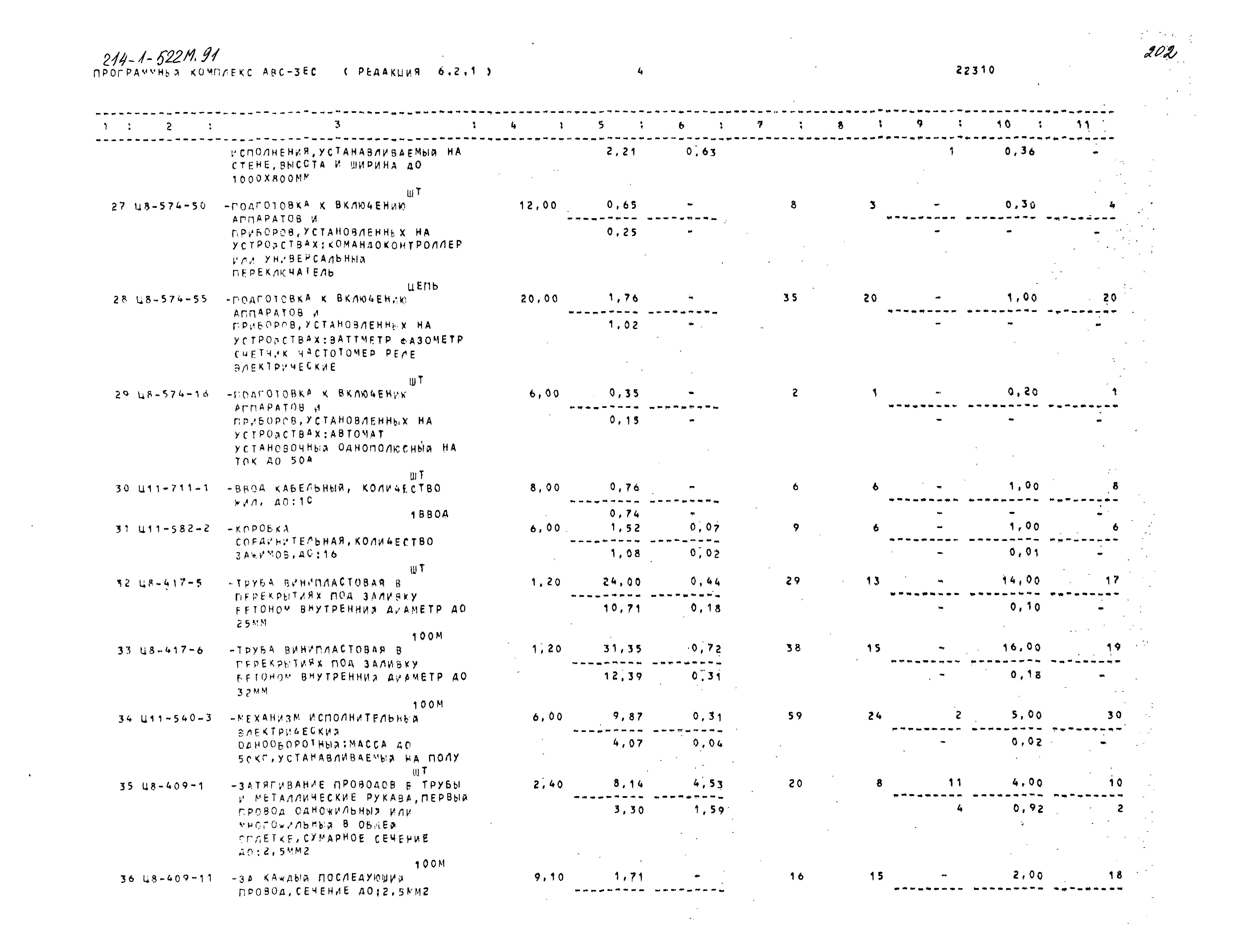 Типовой проект 214-1-522м.91