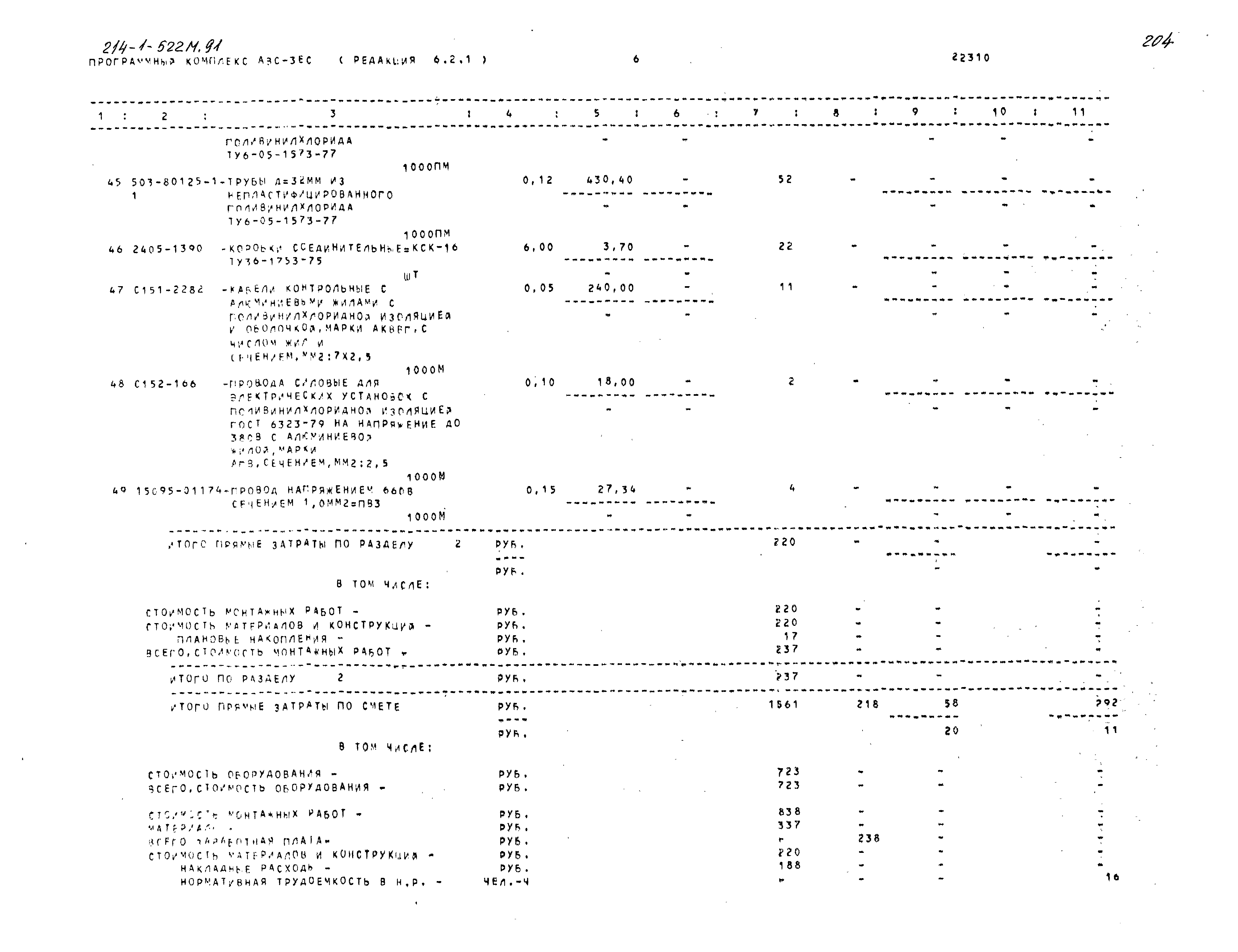 Типовой проект 214-1-522м.91