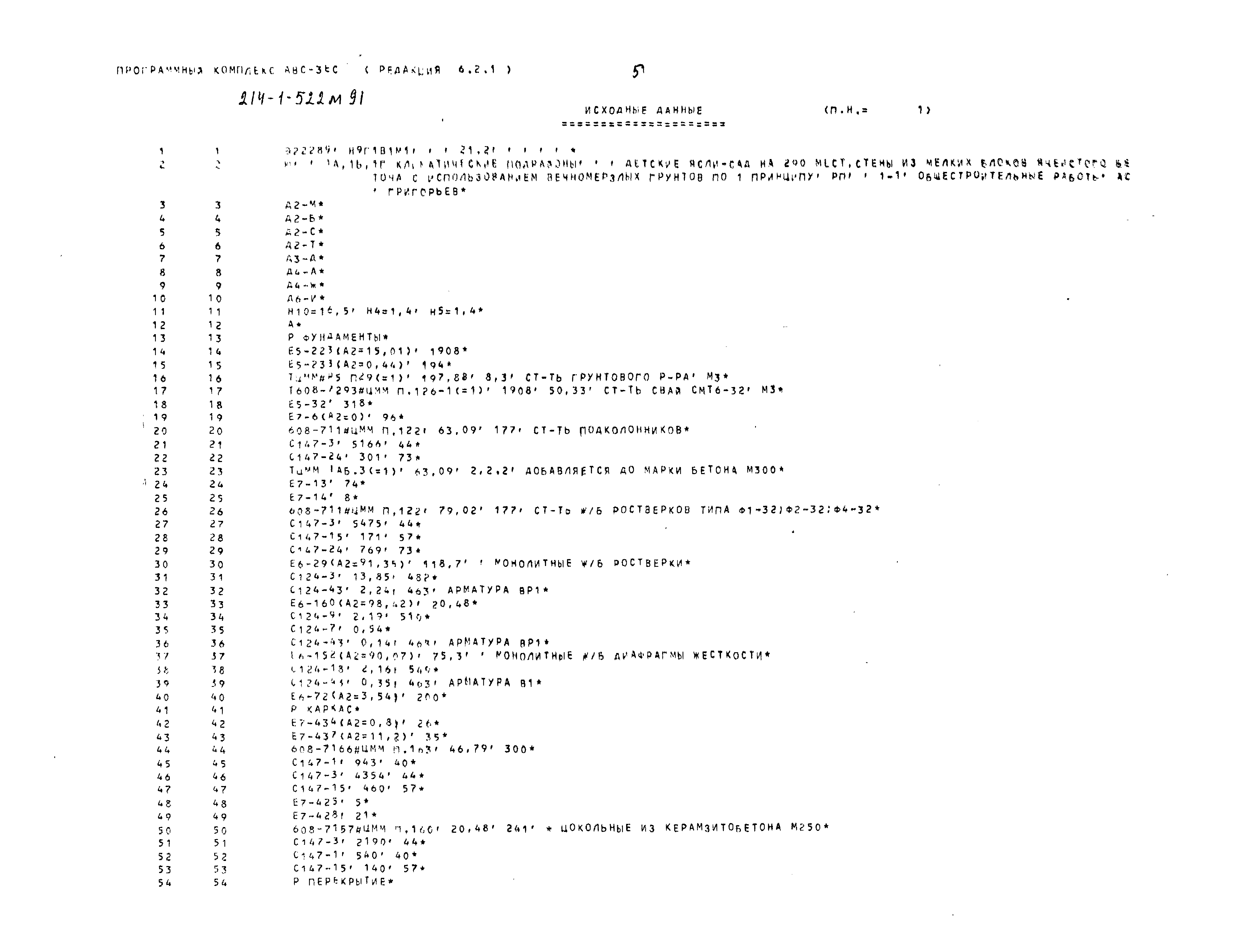 Типовой проект 214-1-522м.91