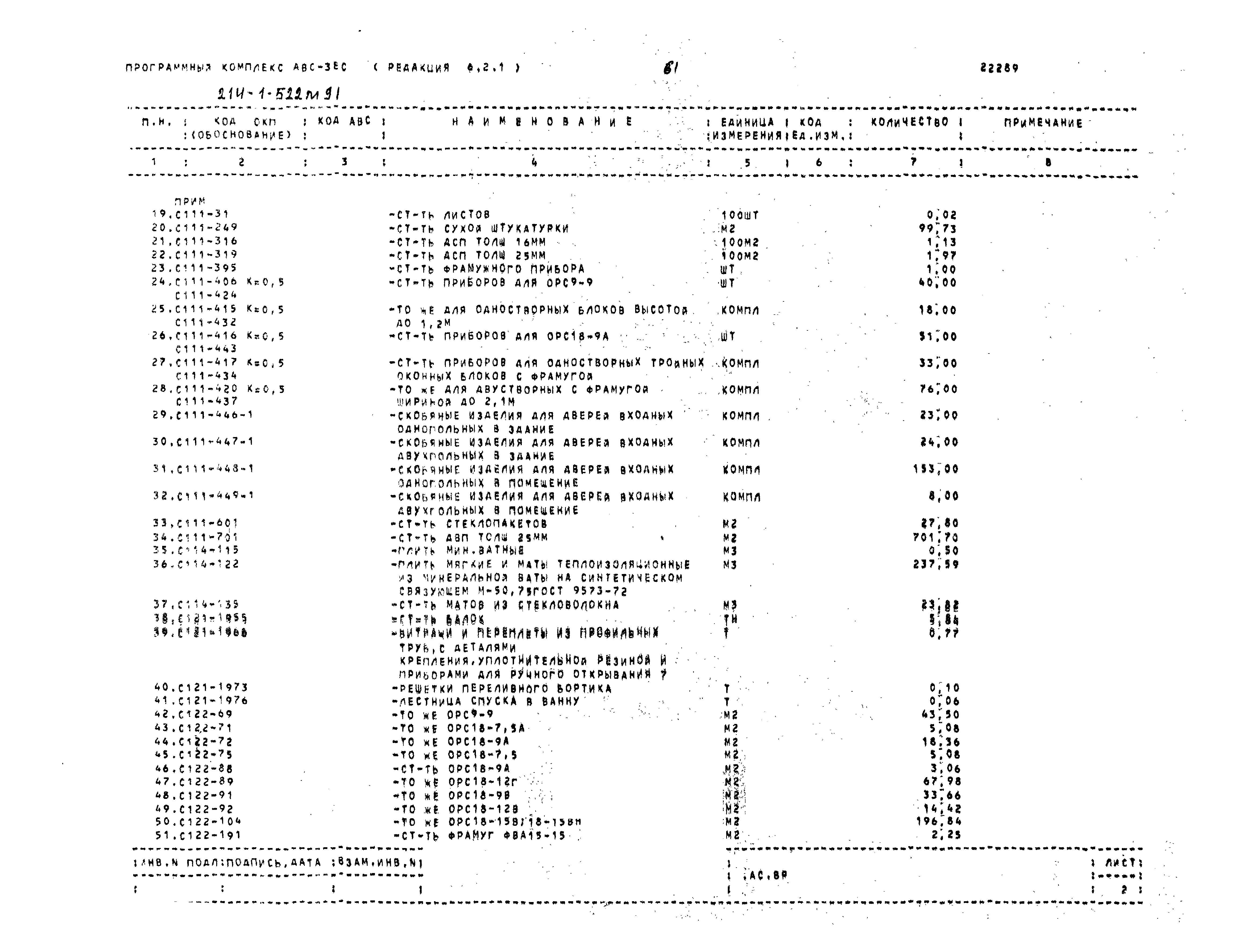 Типовой проект 214-1-522м.91