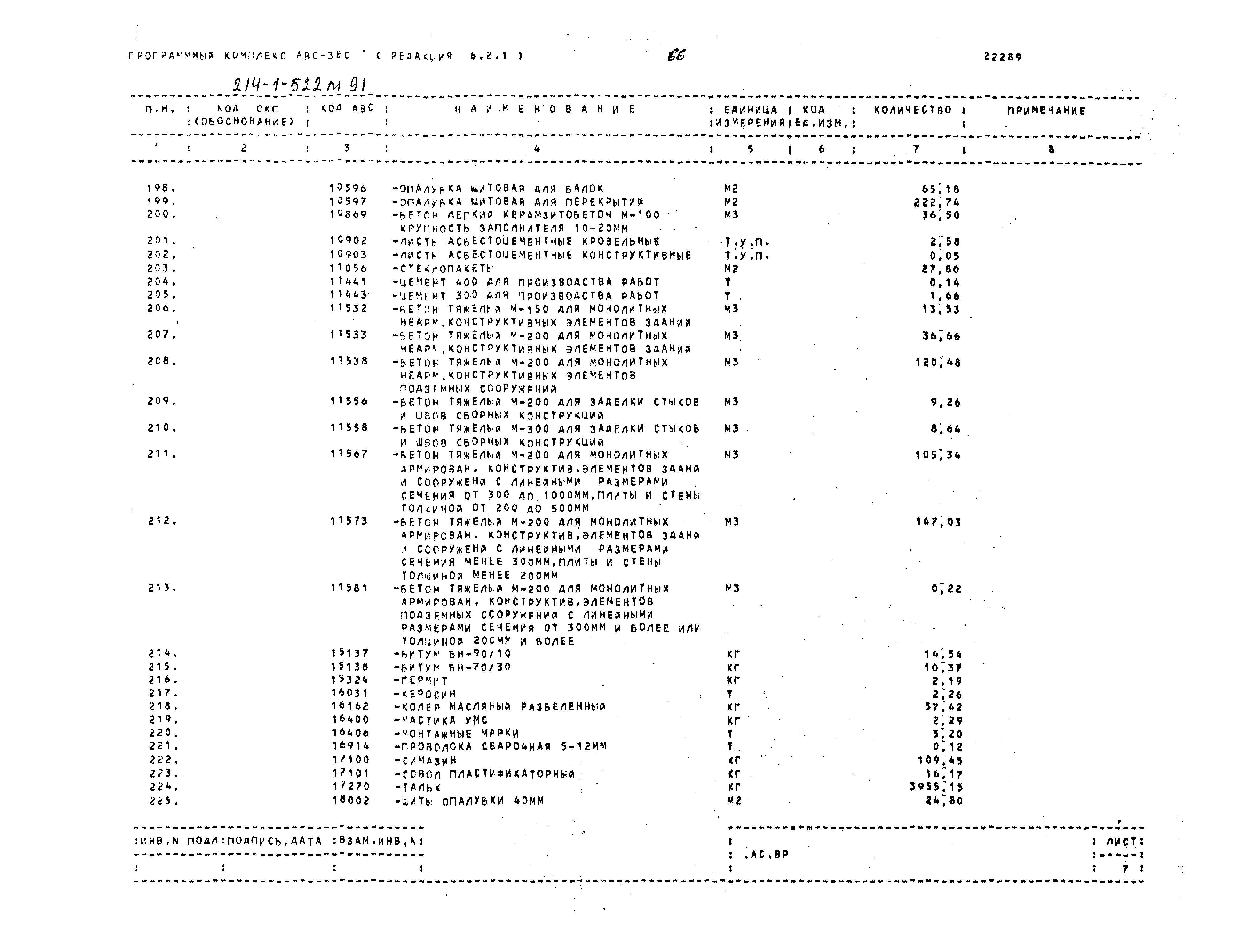 Типовой проект 214-1-522м.91
