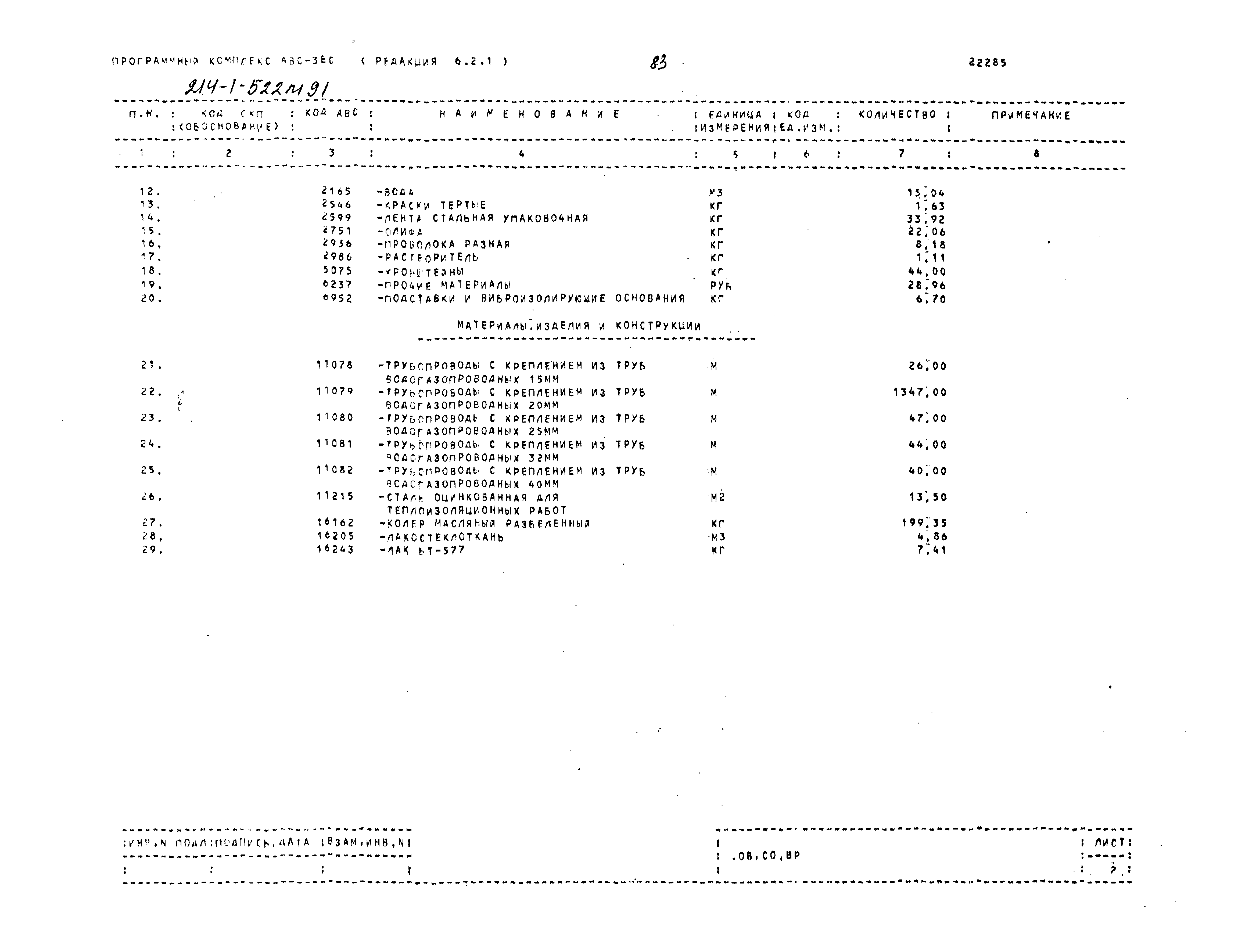Типовой проект 214-1-522м.91