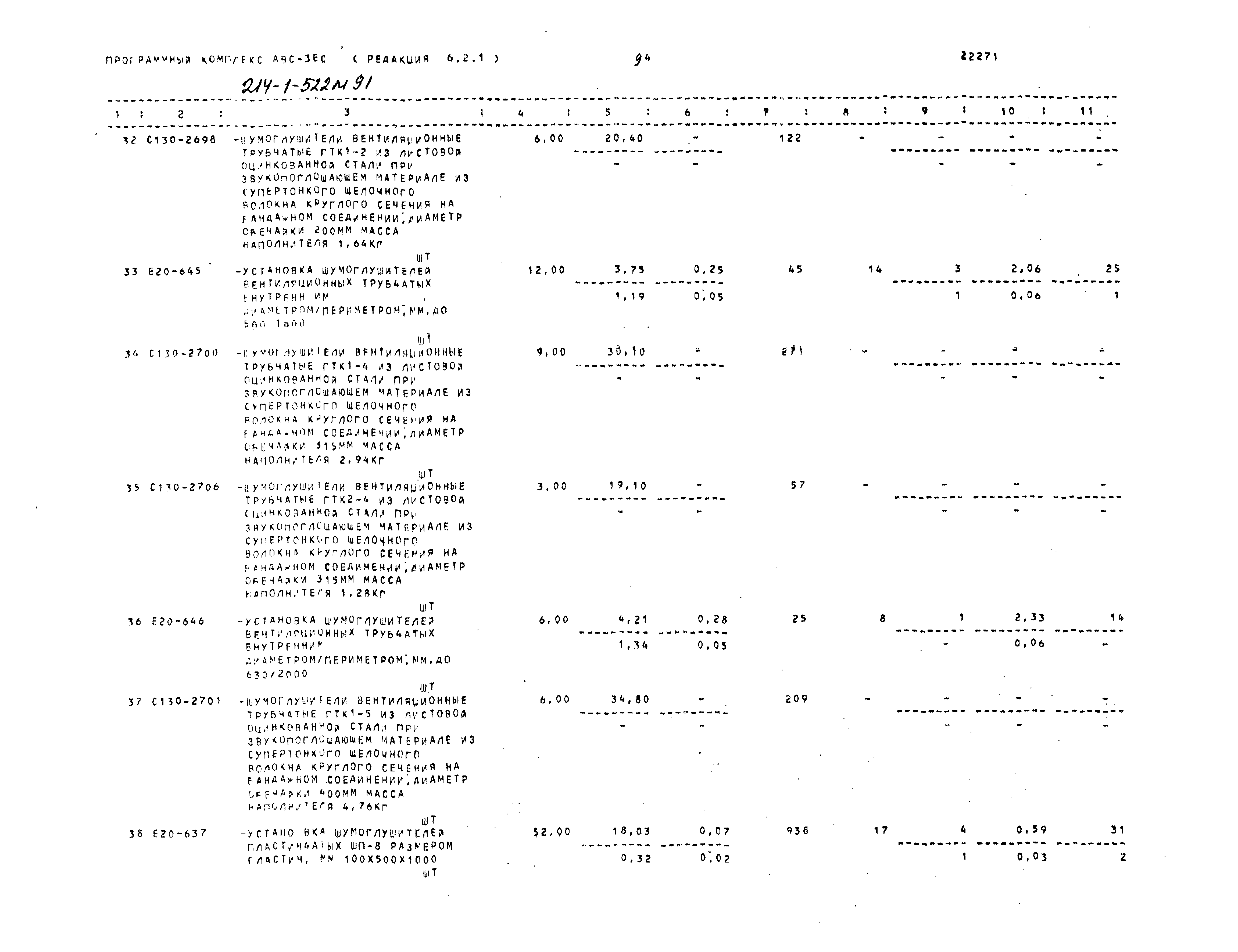 Типовой проект 214-1-522м.91