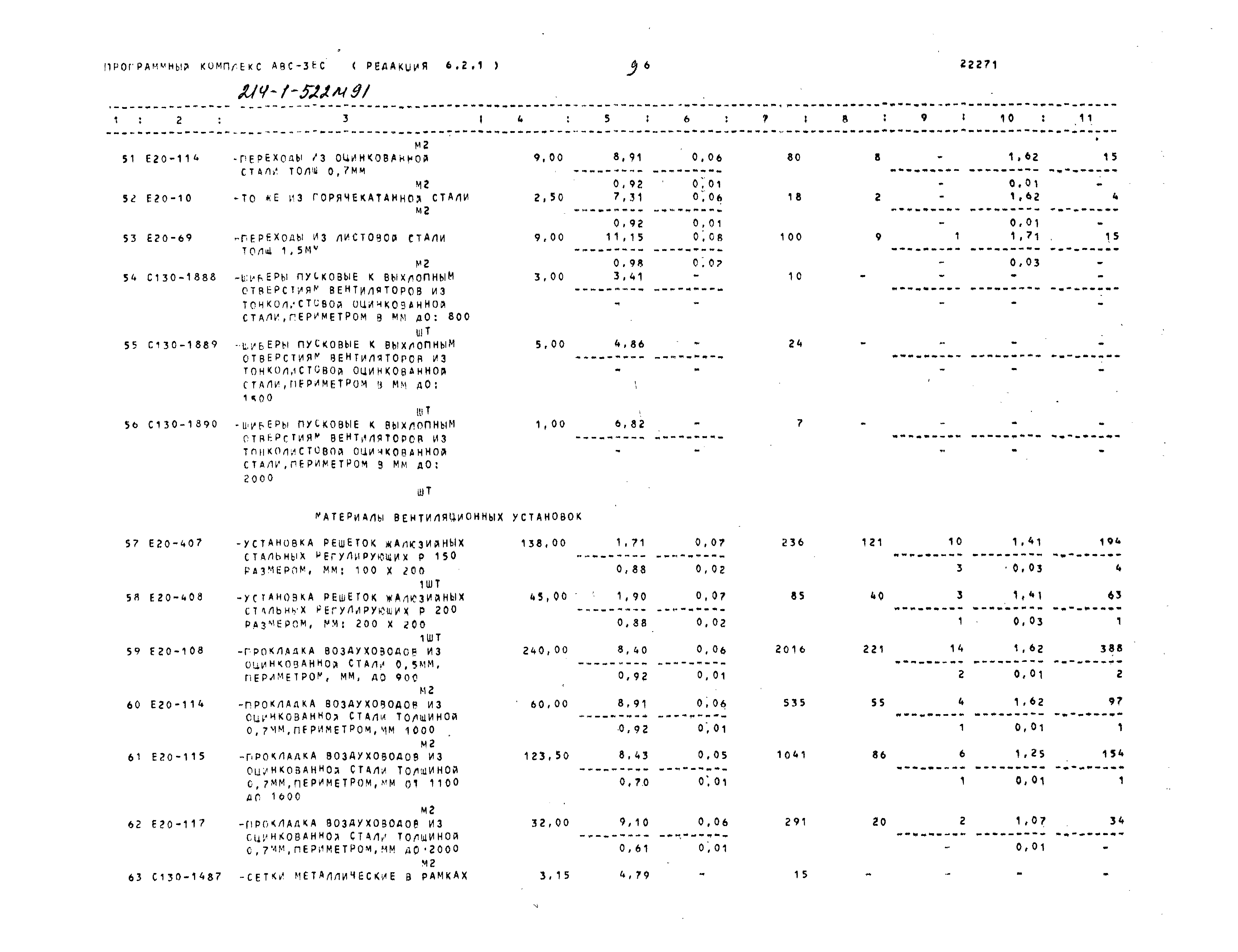 Типовой проект 214-1-522м.91