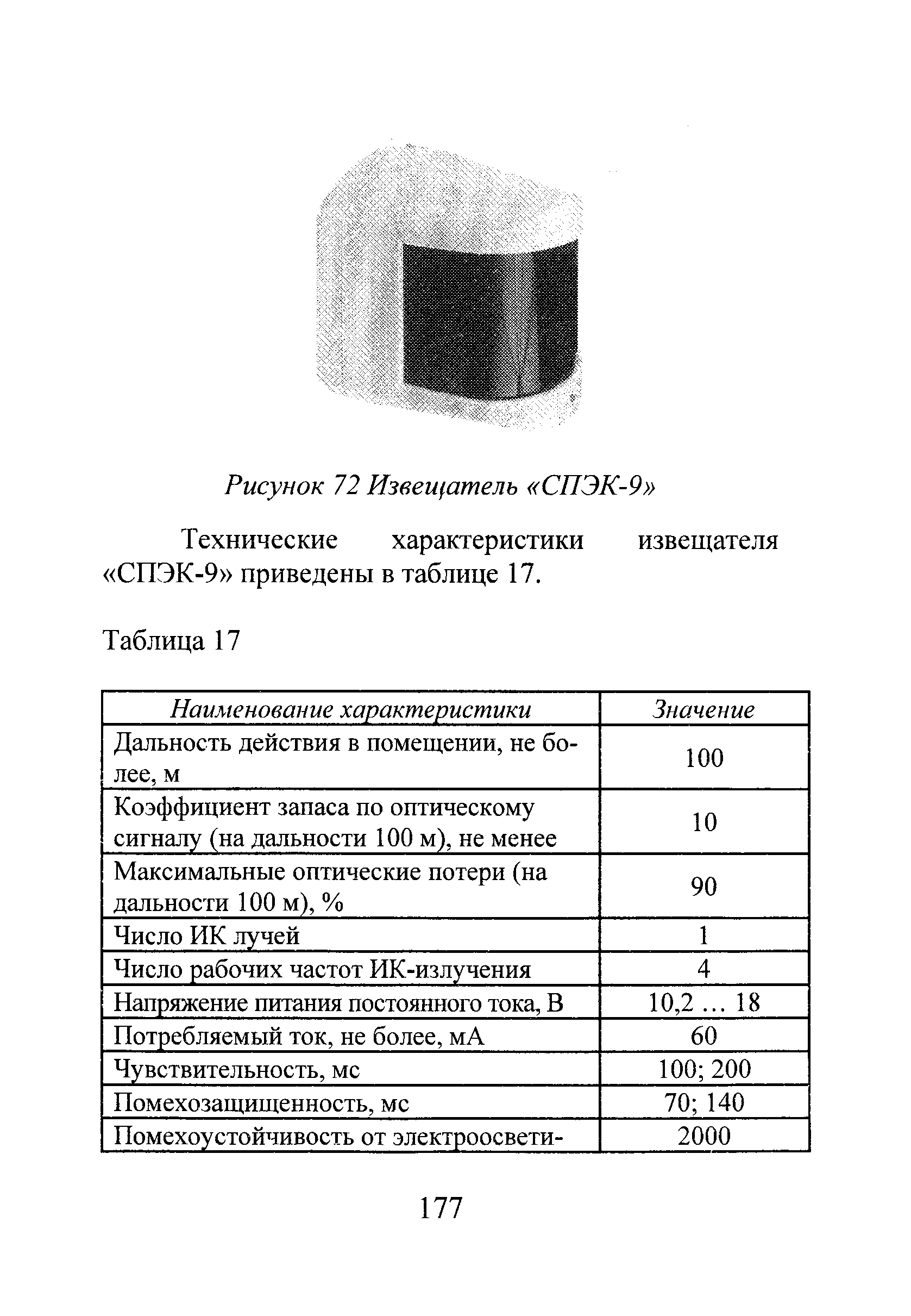 Р 78.36.028-2012