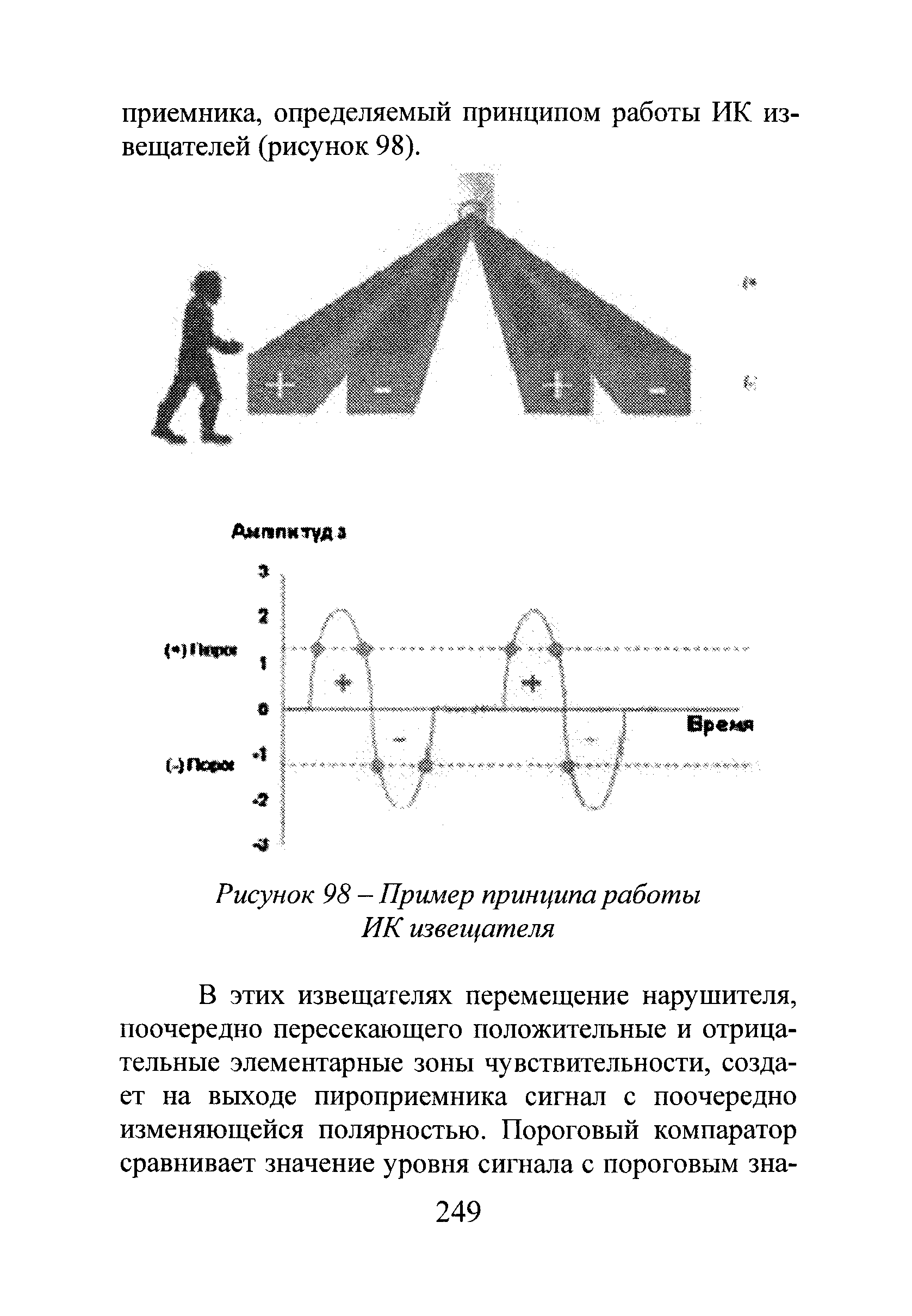 Р 78.36.028-2012