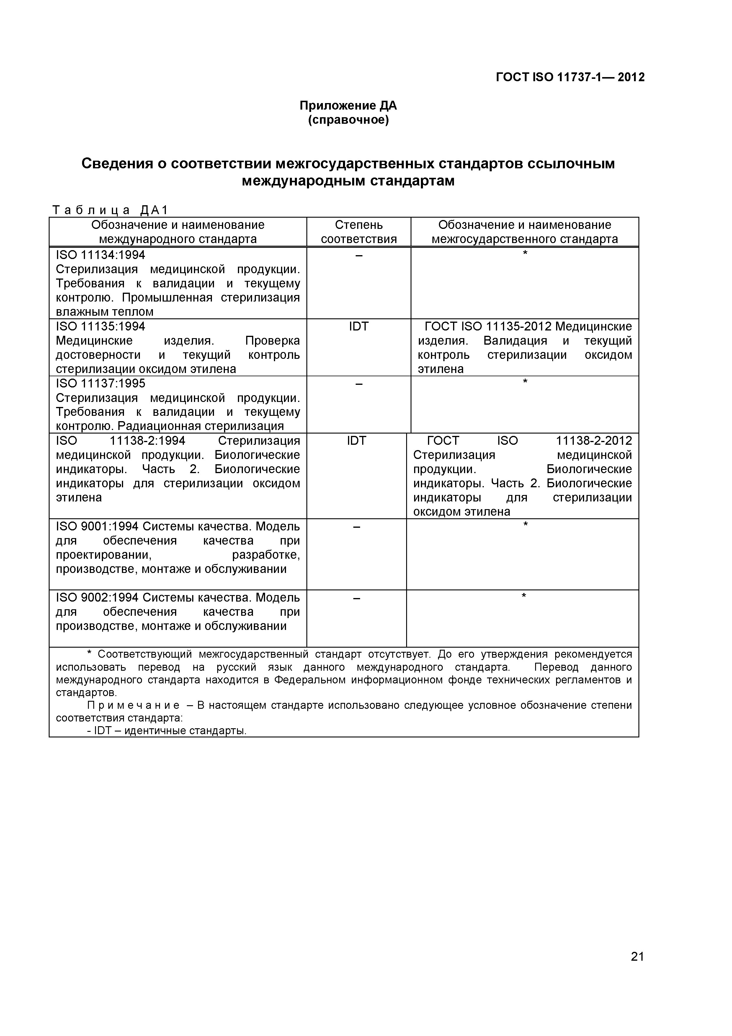 ГОСТ ISO 11737-1-2012