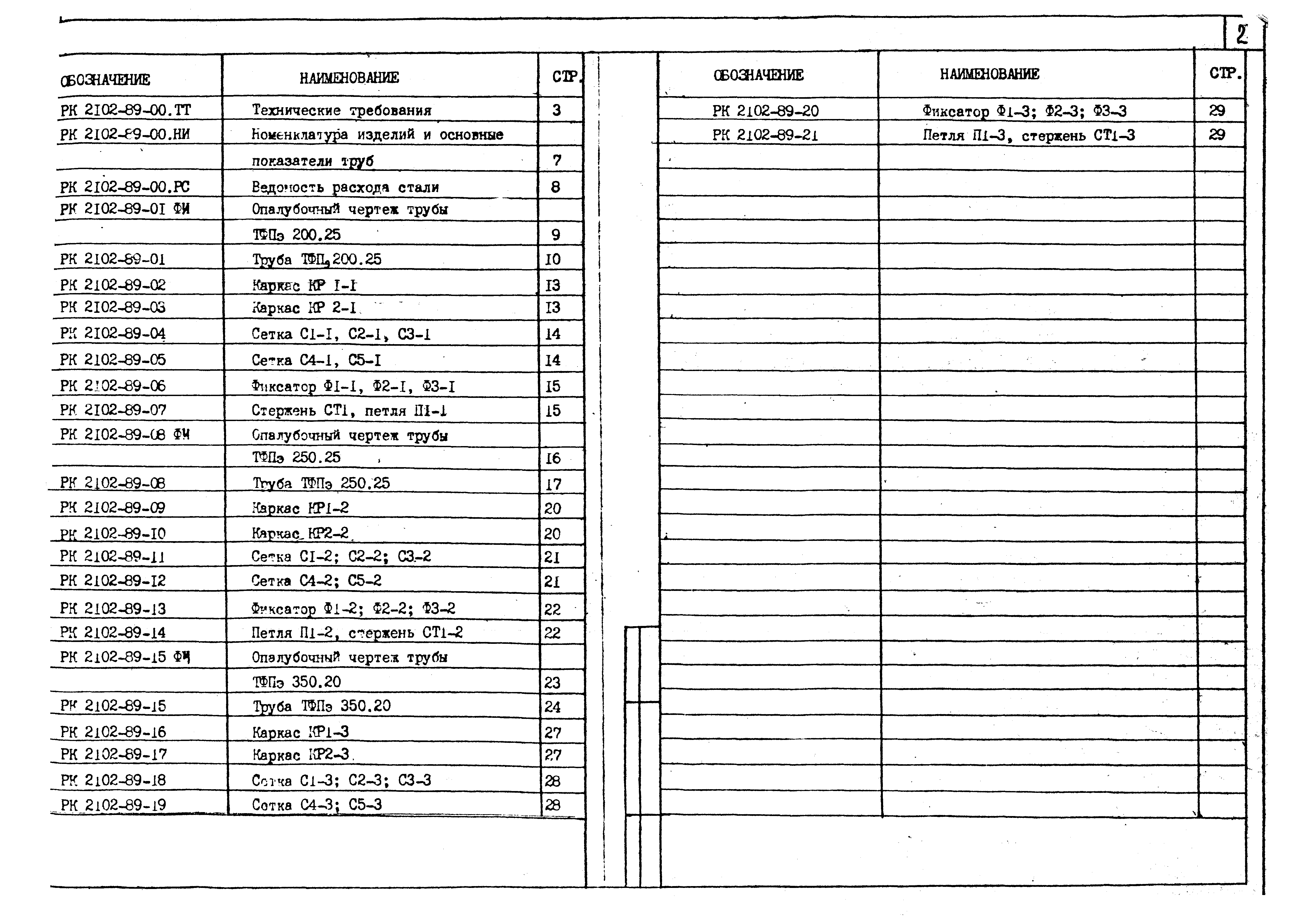 Альбом РК 2102-89