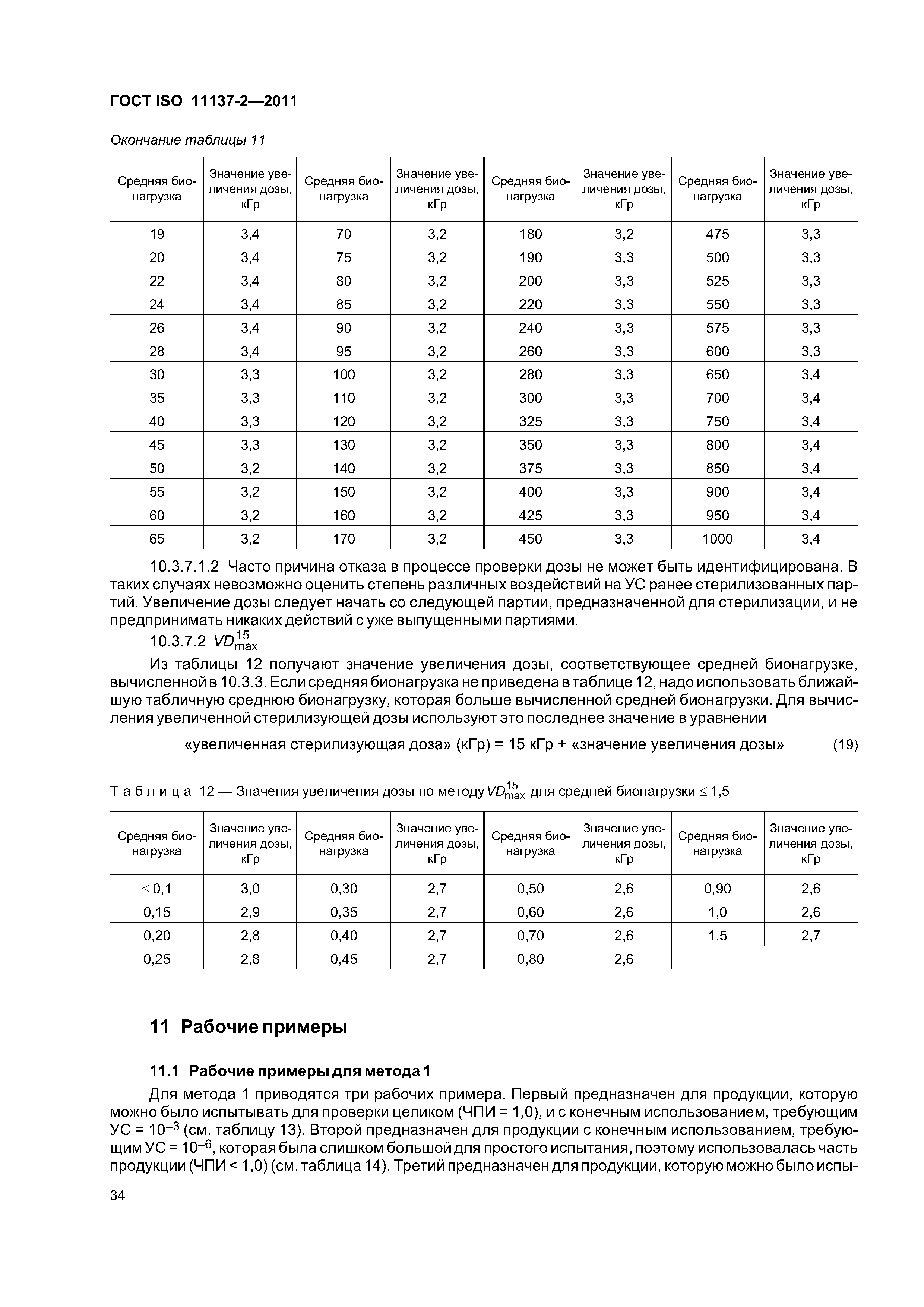 ГОСТ ISO 11137-2-2011