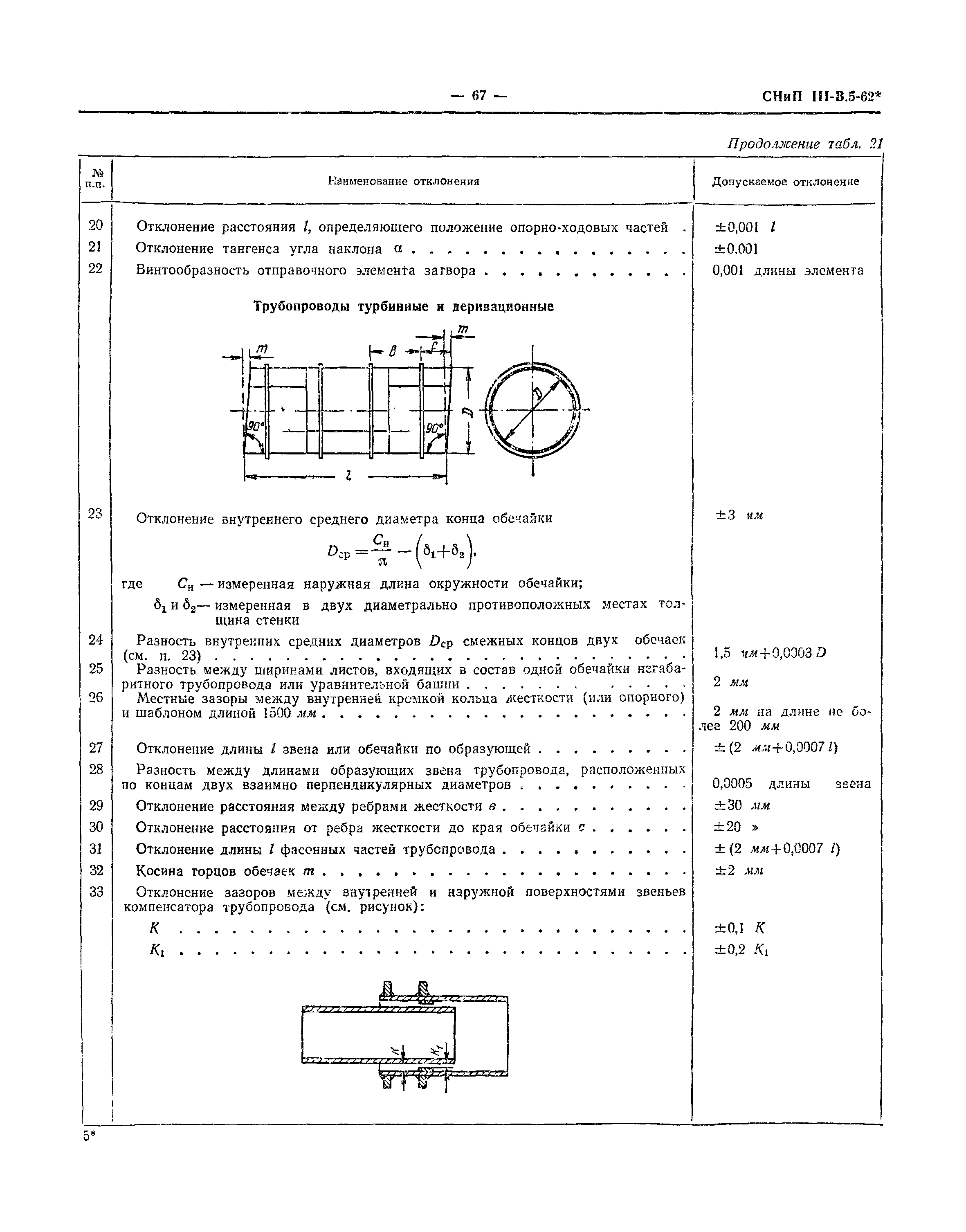 СНиП III-В.5-62*