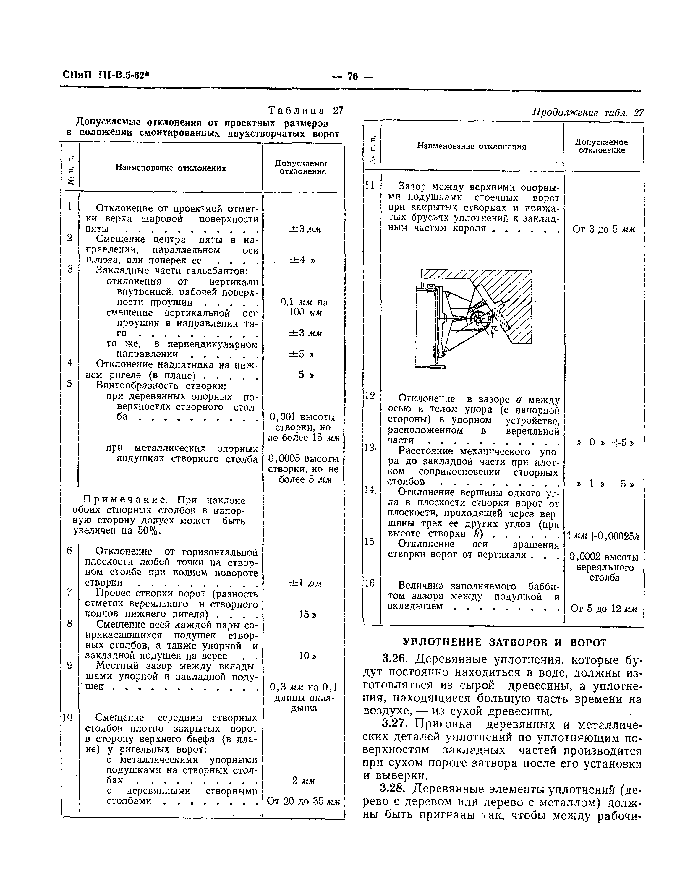 СНиП III-В.5-62*