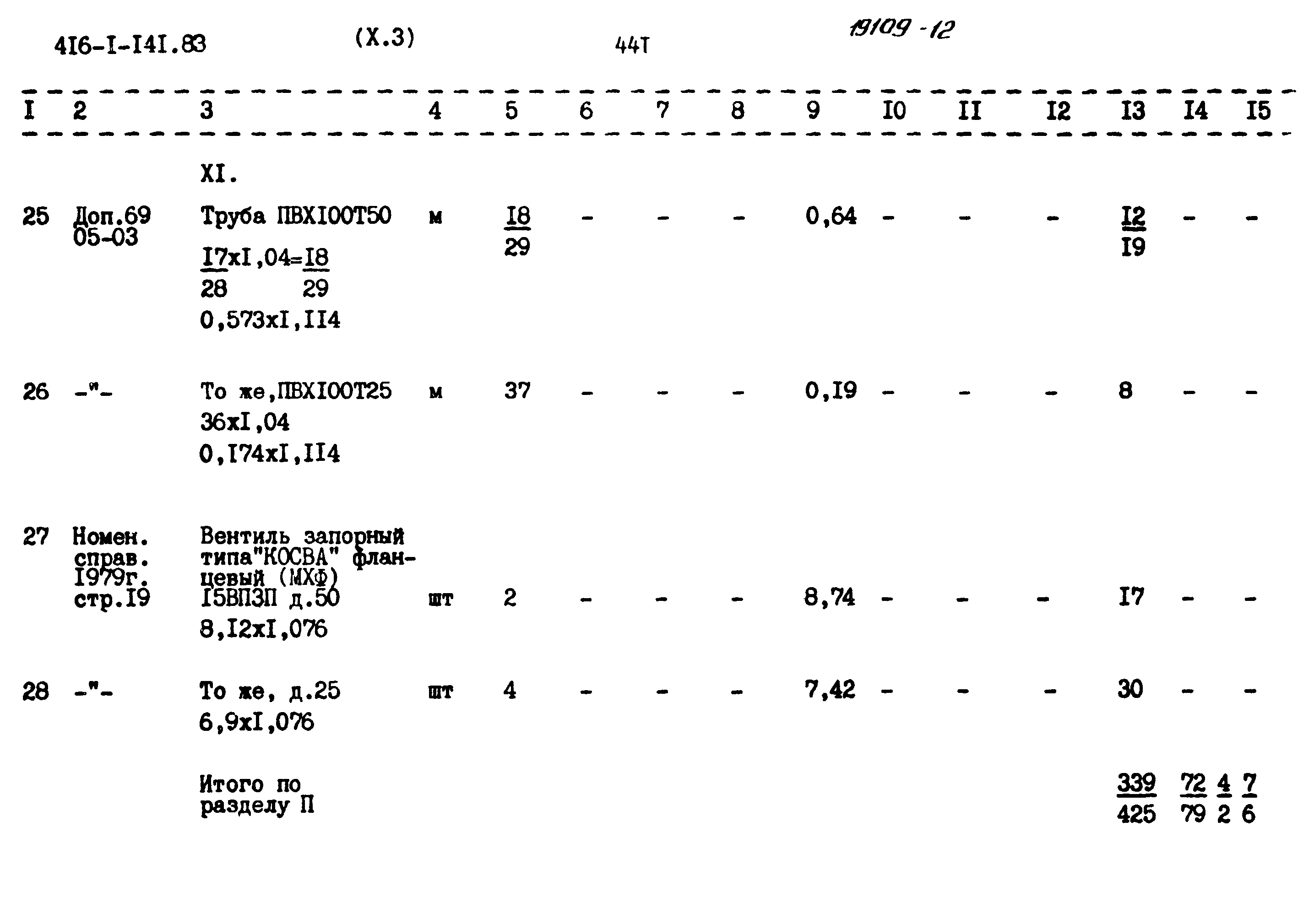 Типовой проект 416-1-141.83