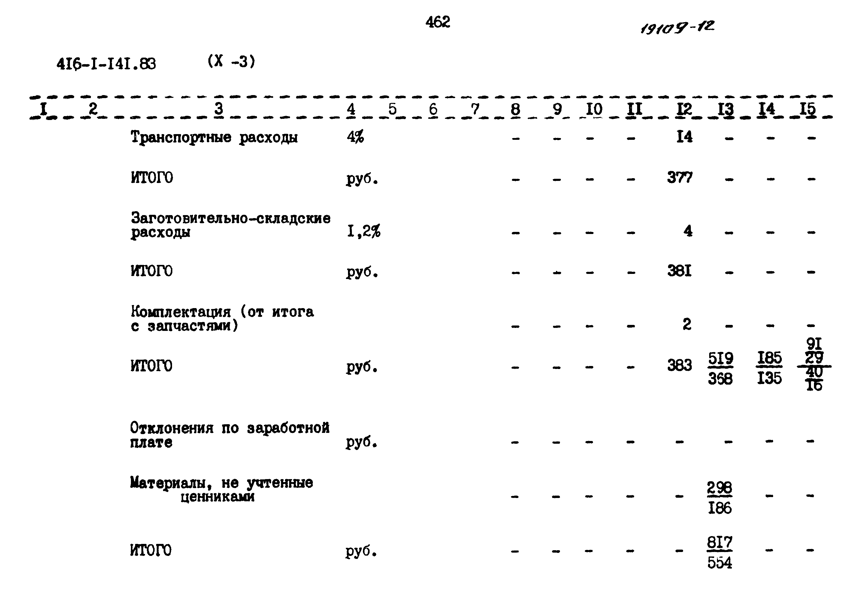 Типовой проект 416-1-141.83