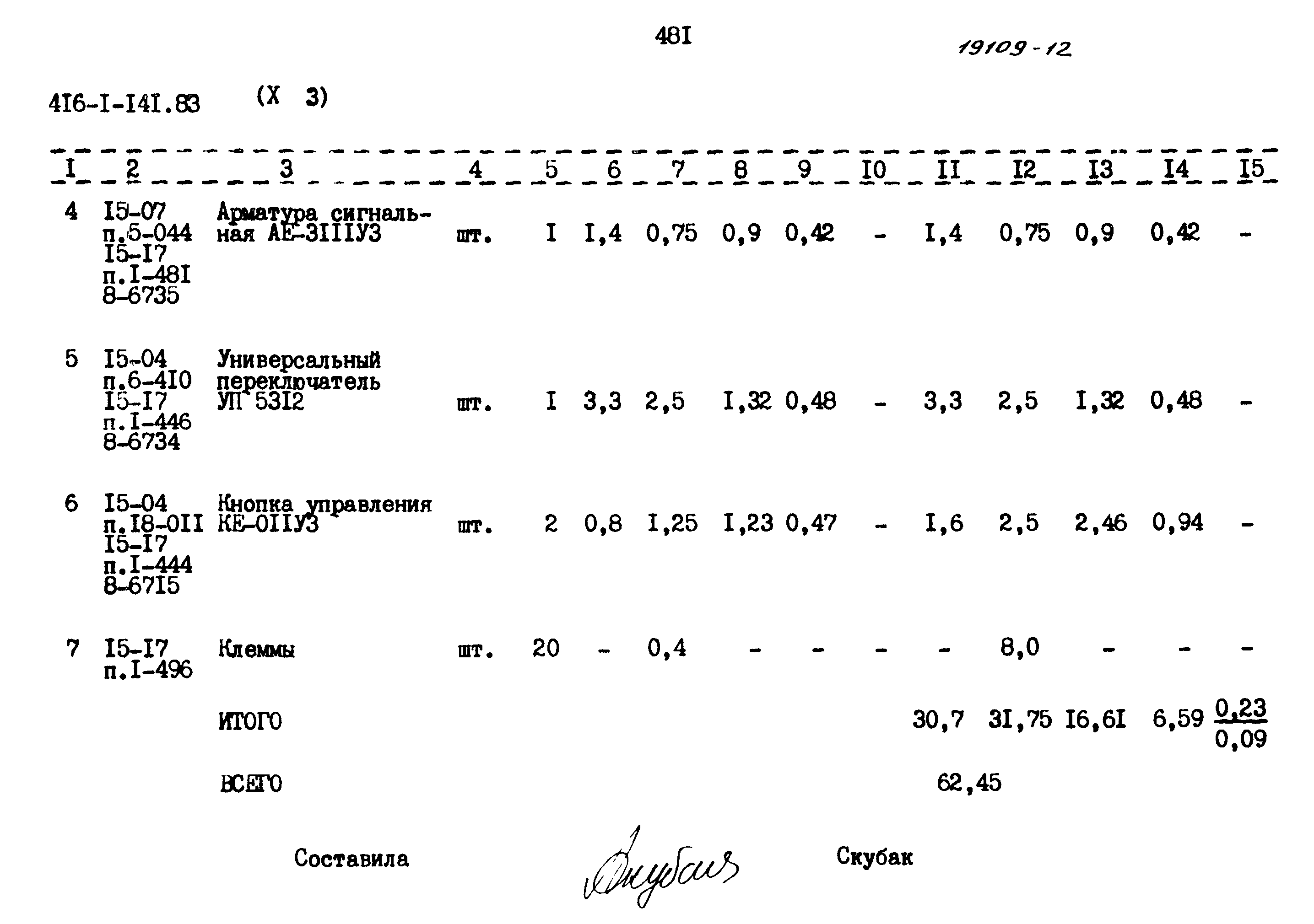 Типовой проект 416-1-141.83