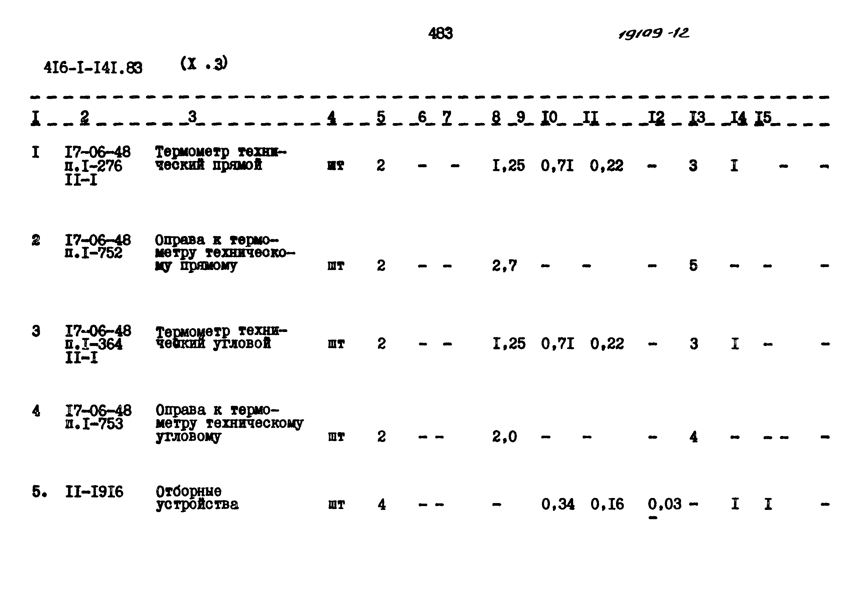 Типовой проект 416-1-141.83