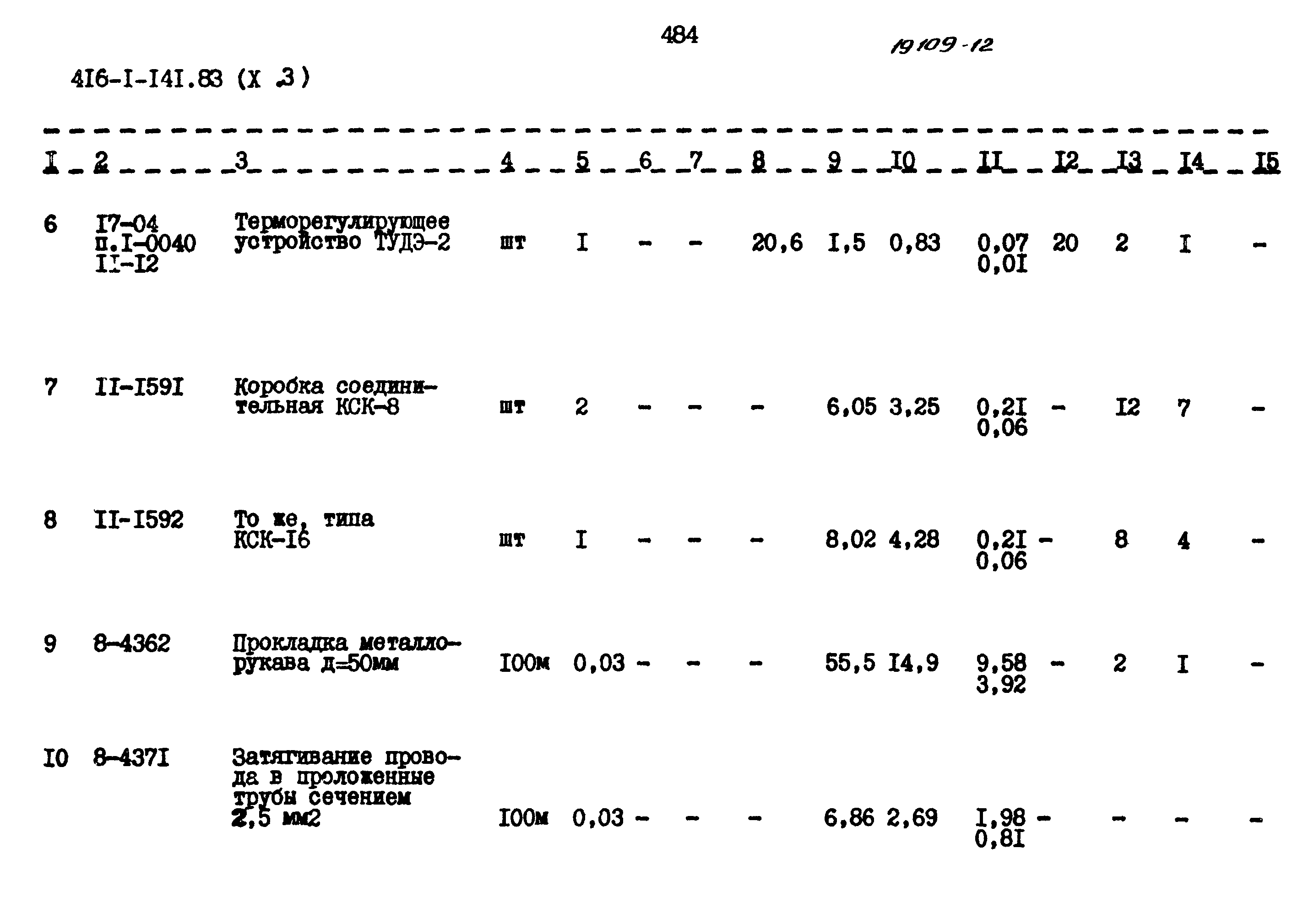 Типовой проект 416-1-141.83