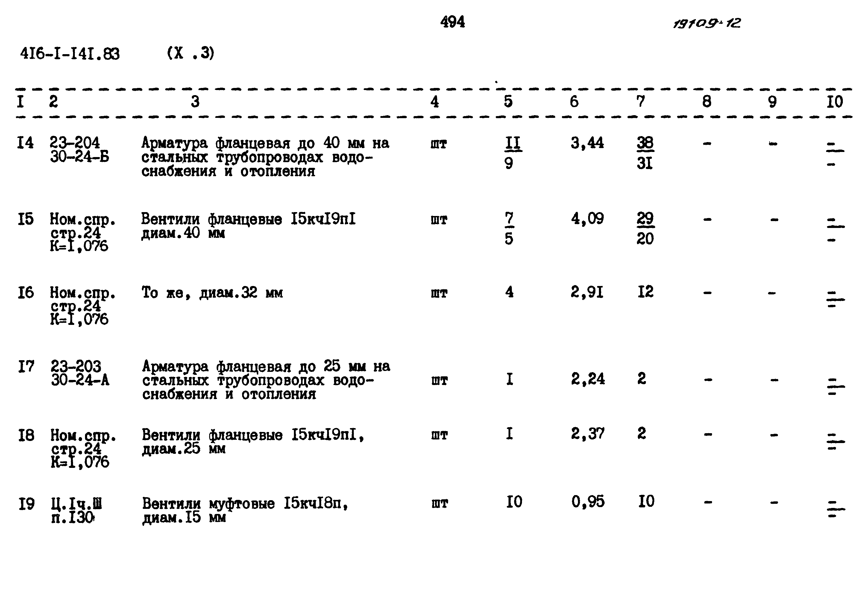 Типовой проект 416-1-141.83