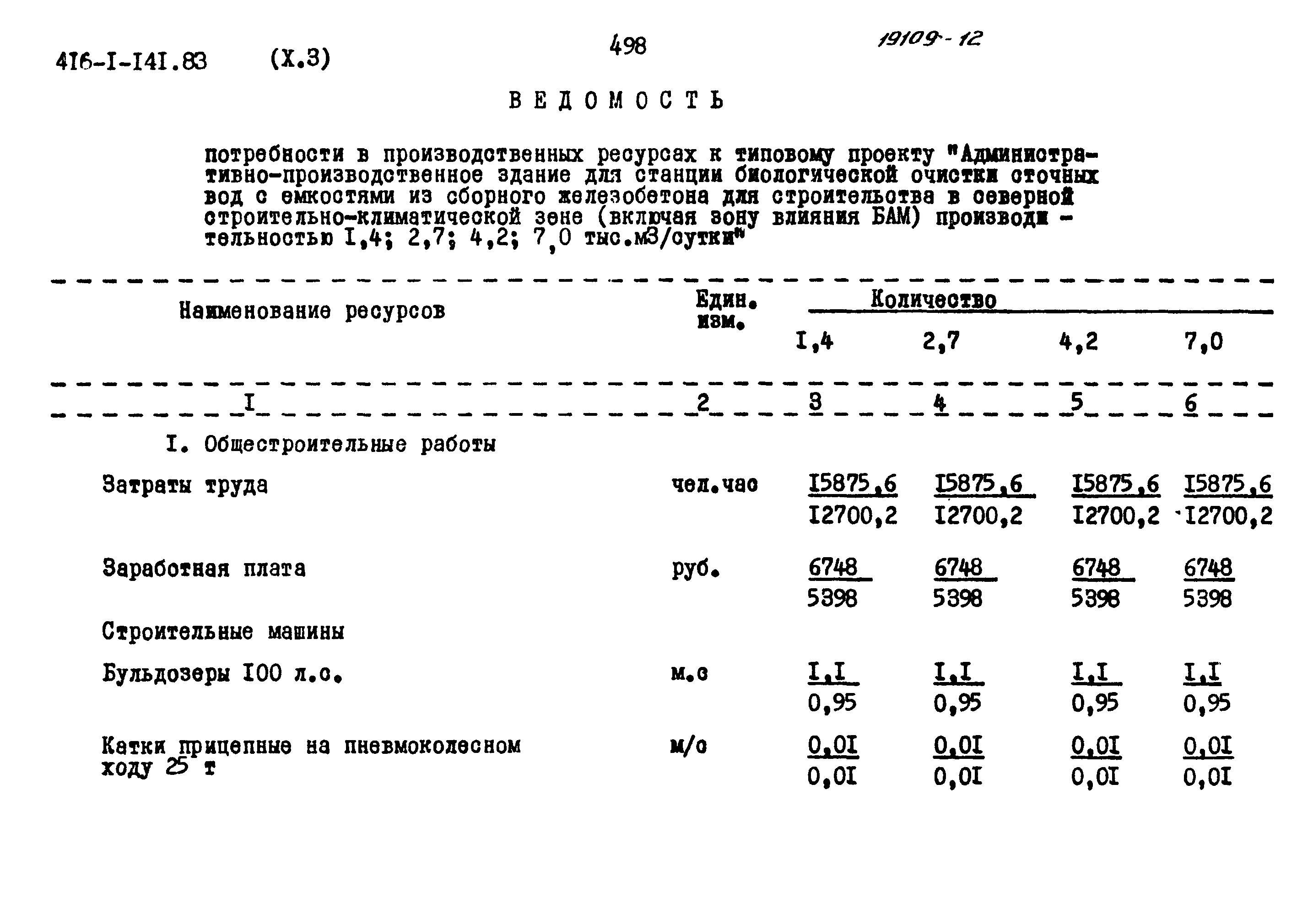 Типовой проект 416-1-141.83