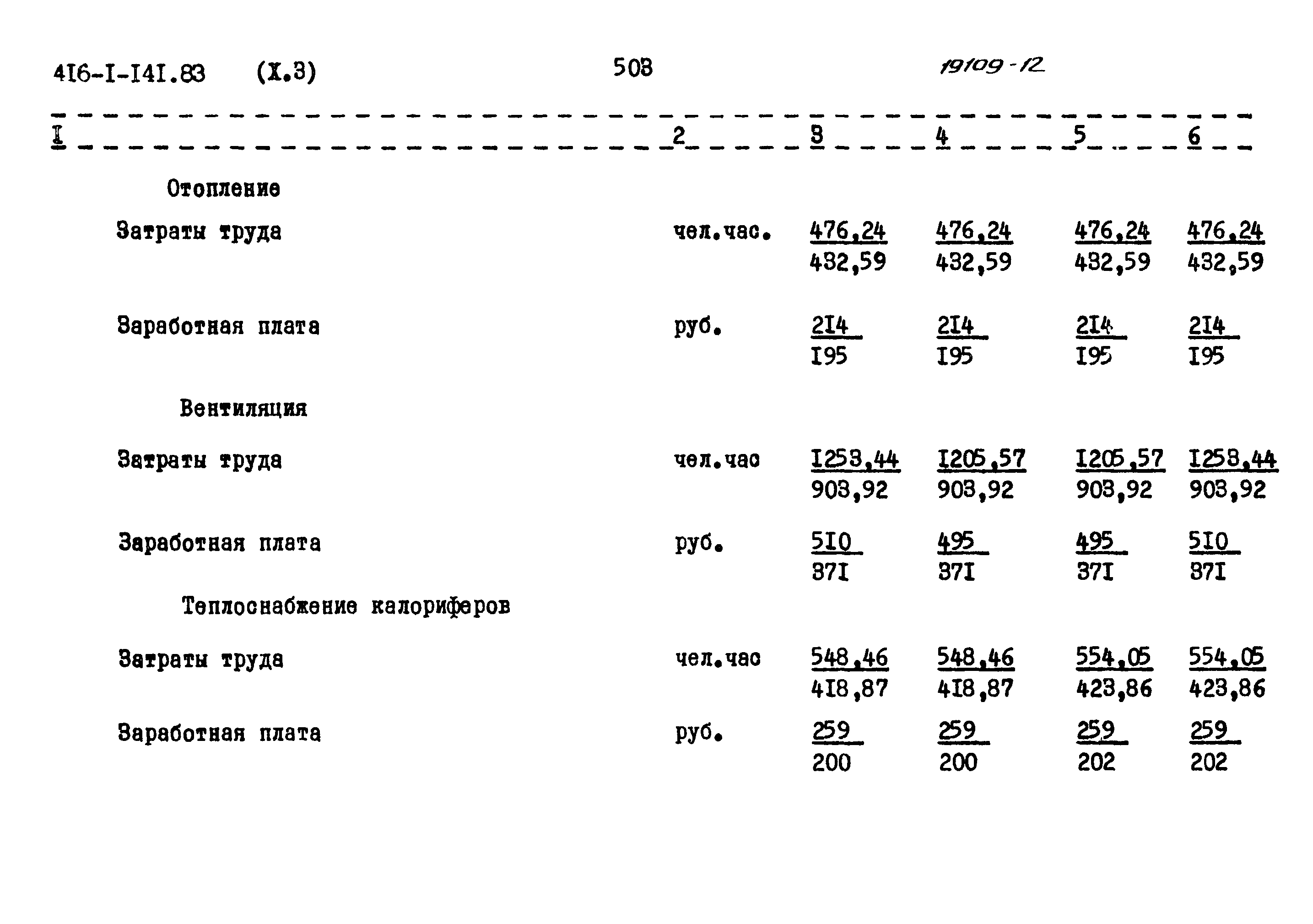 Типовой проект 416-1-141.83