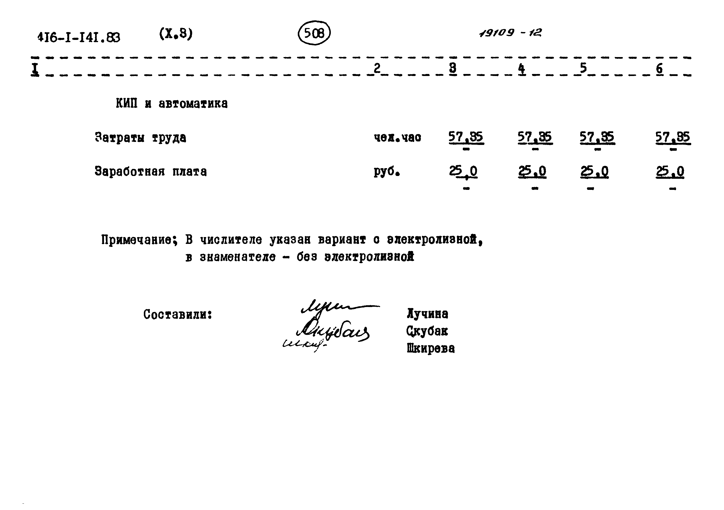 Типовой проект 416-1-141.83